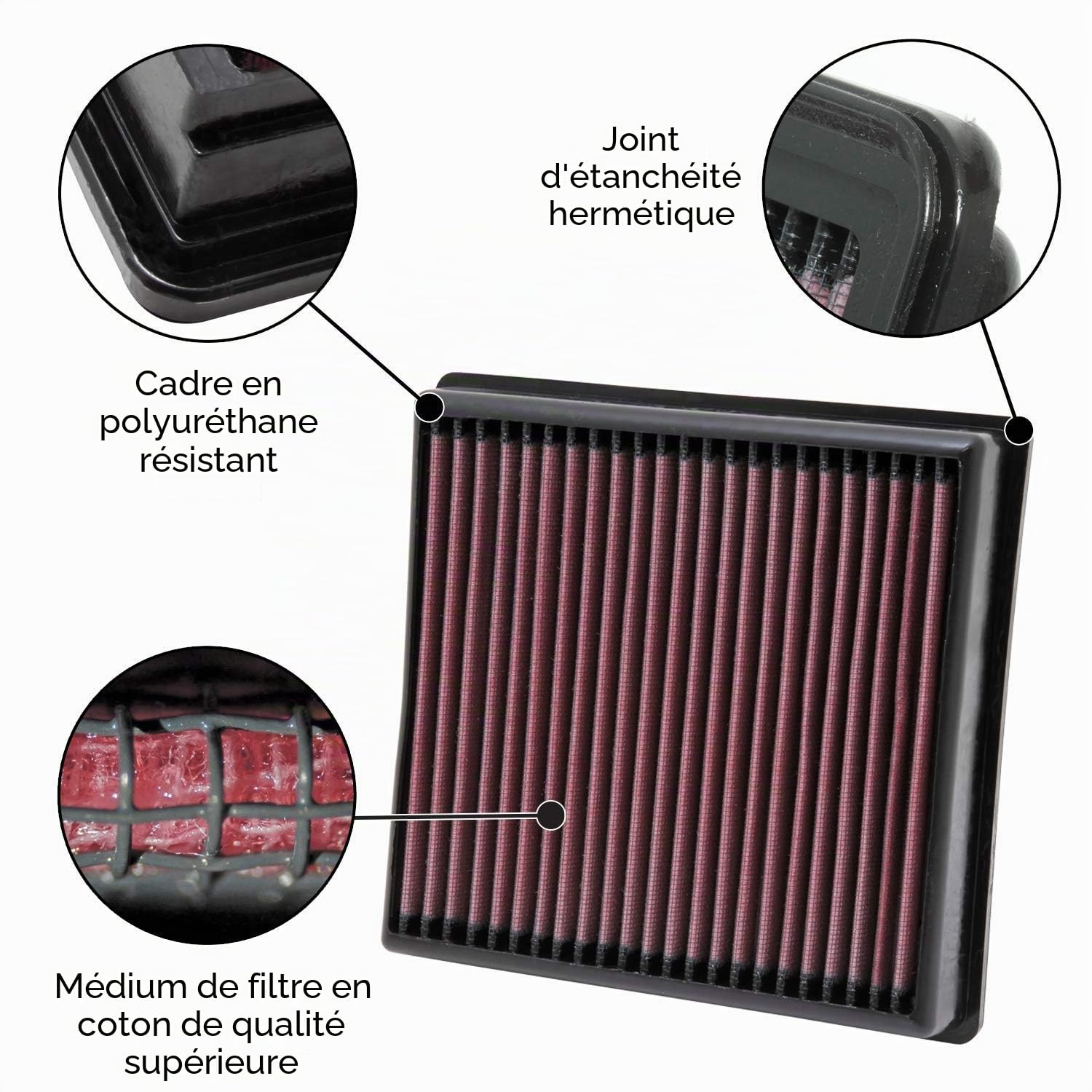 K&N 33-2788 Filtre à Air du Moteur: Haute Performance, Premium, Lavable, Filtre de Remplacement, Plus de Pouvoir, 1996-2005 (Defender, Discovery II, Range Rover II, Discovery, Range Rover)