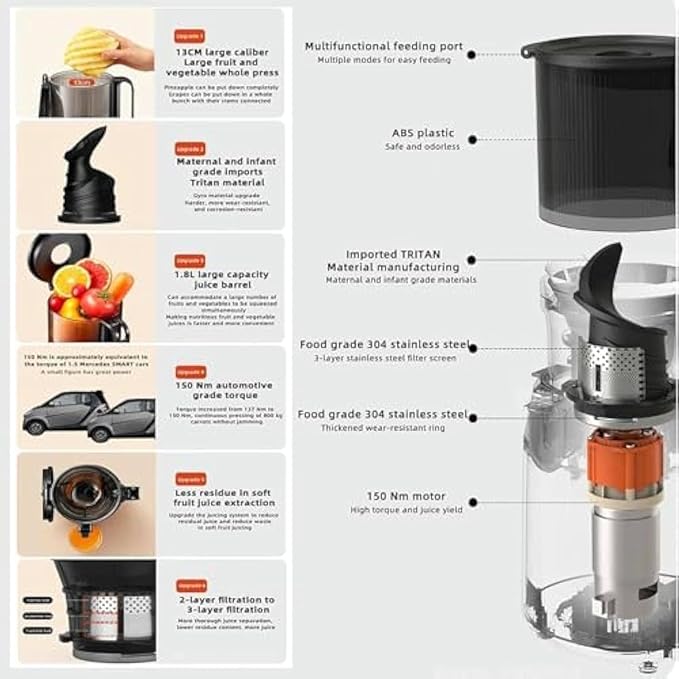 Extractor de Jugos Prensado en Frío Boca Ancha 13cm 300W 220V miniatura 6