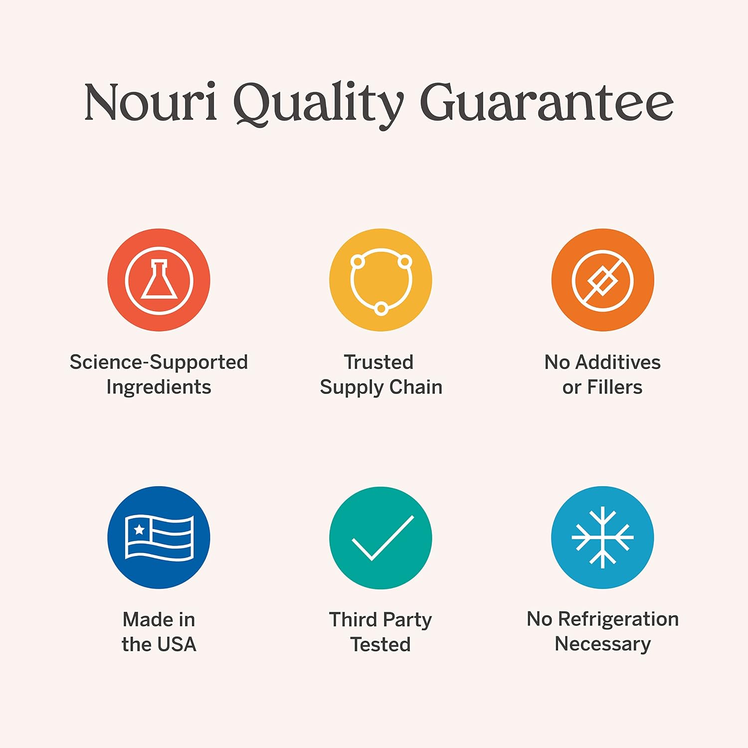 Nouri Women’s Health Probiotic and Omega for Vaginal, Digestive, and Immune Health, Doctor Recommended 30-Day Supply