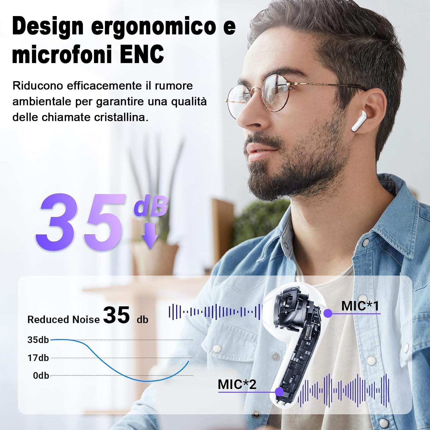 Auriculares Inalámbricos Bluetooth, In Ear Auriculares Bluetooth 5.4 con 4 ENC Cancelacion Ruido HD Mic, 56H Cascos Inalambricos con Graves, IPX7 Impermeable Deportes Audifonos para iPhone iOS Android — view 4