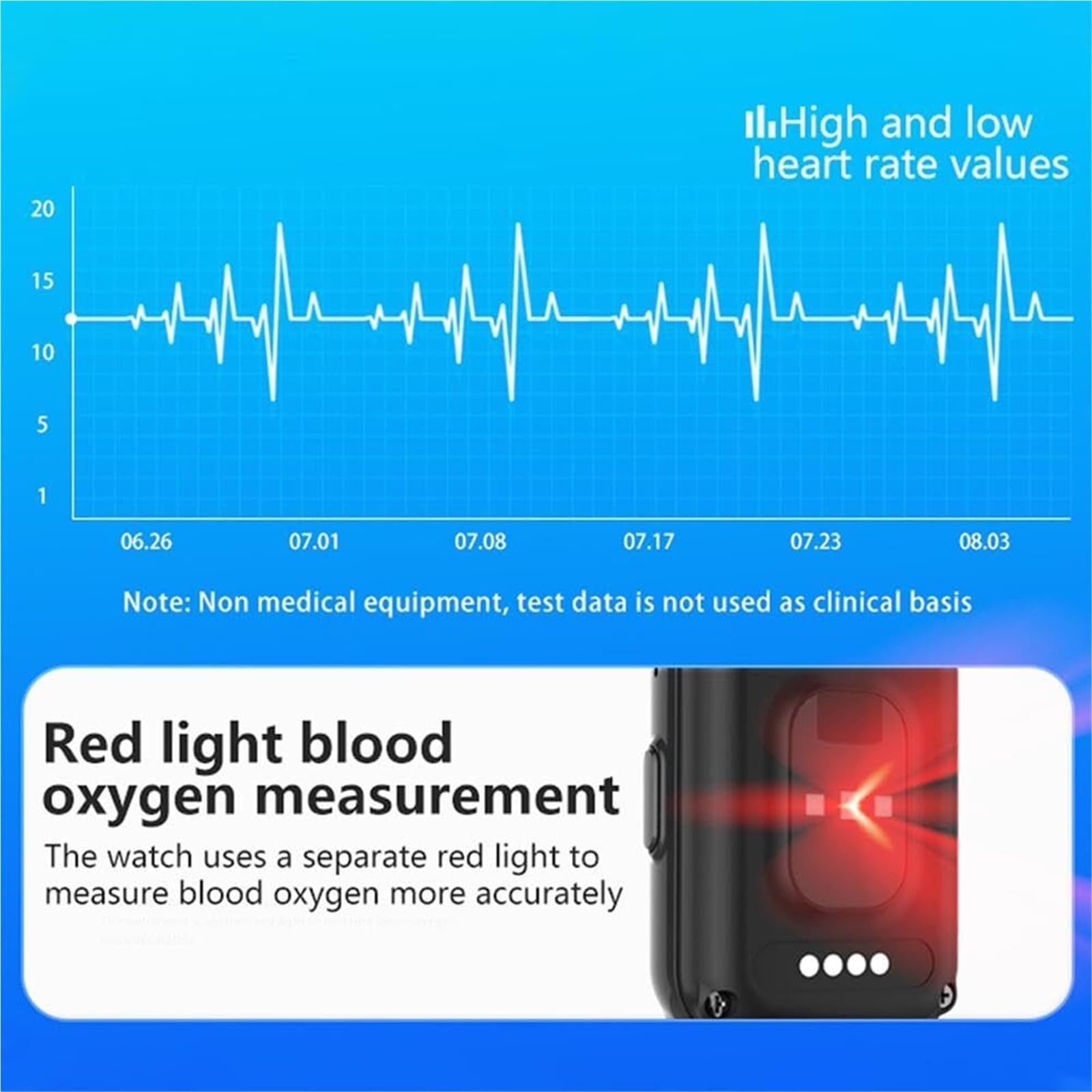 Mothdust Smartwatch Rilevamento Cadute per Anziani GPS Tracker Chiamata Video HD Impermeabile Cardiofrequenzimetro Pressione Promemoria Farmaci per Demenza Alzheimer Genitori