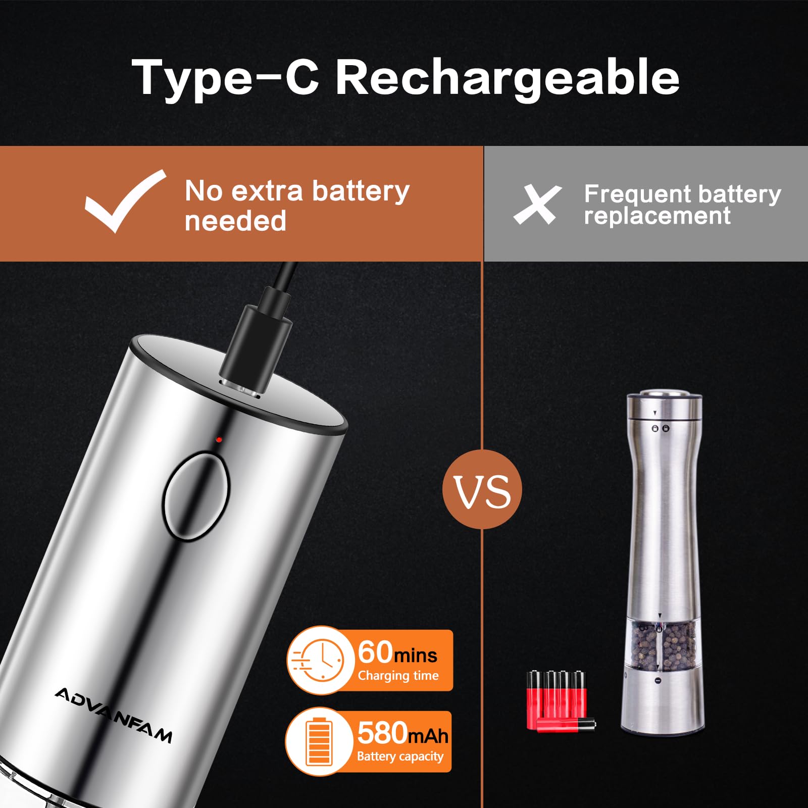 Amazon.co.jp: 電動塩コショウグラインダーセット : ホーム＆キッチン