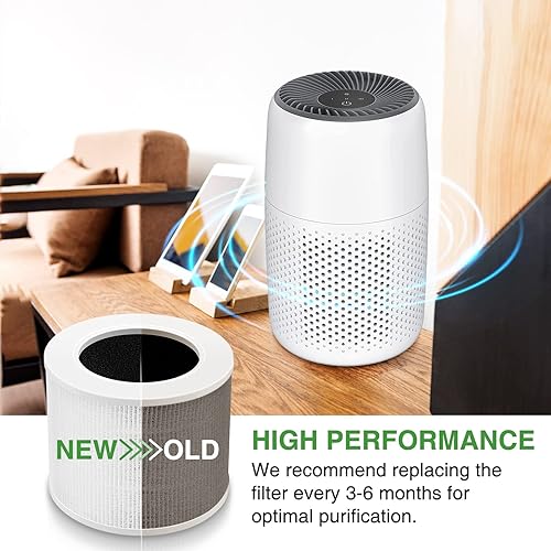 Miniatura 7 de Paquete de 2 filtros de repuesto Core Mini-RF de alta eficiencia compatibles con el mini purificador de aire LEVOIT Core, filtro de repuesto HEPA 3