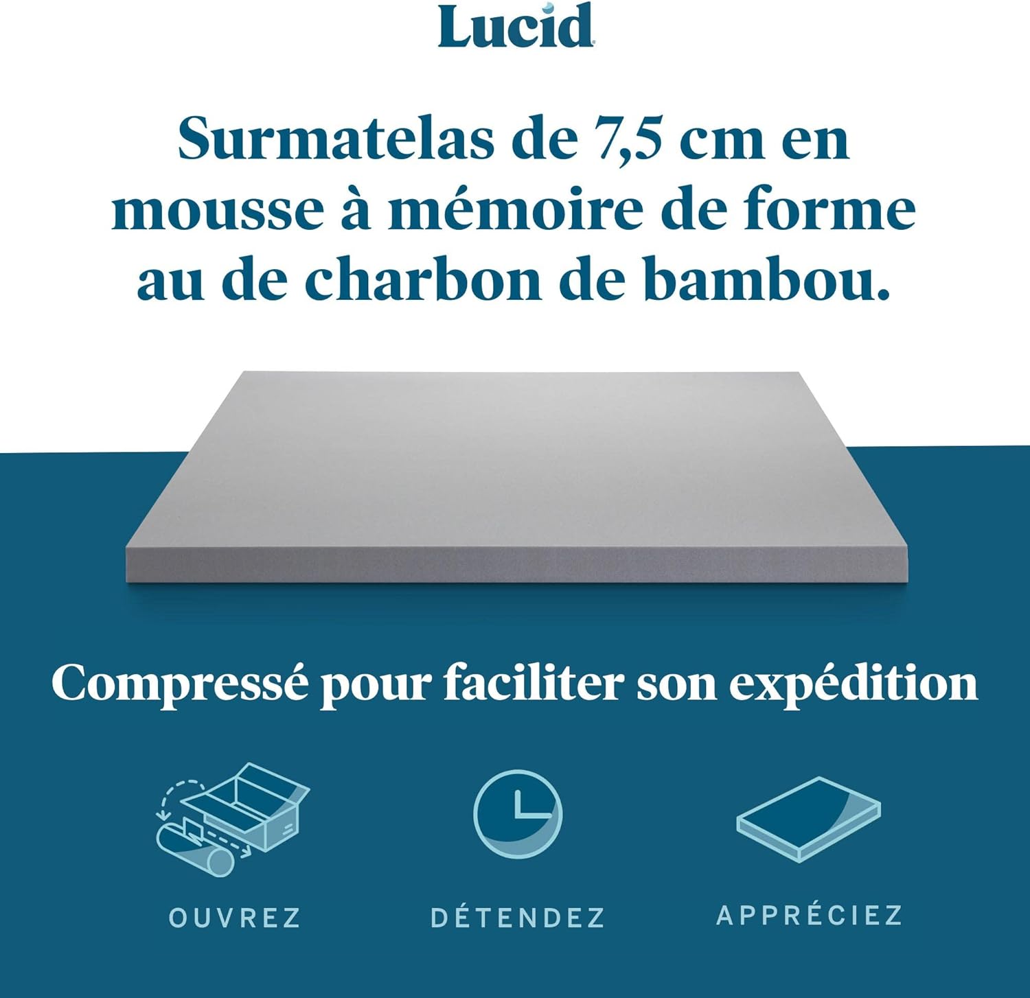 Surmatelas Lucid