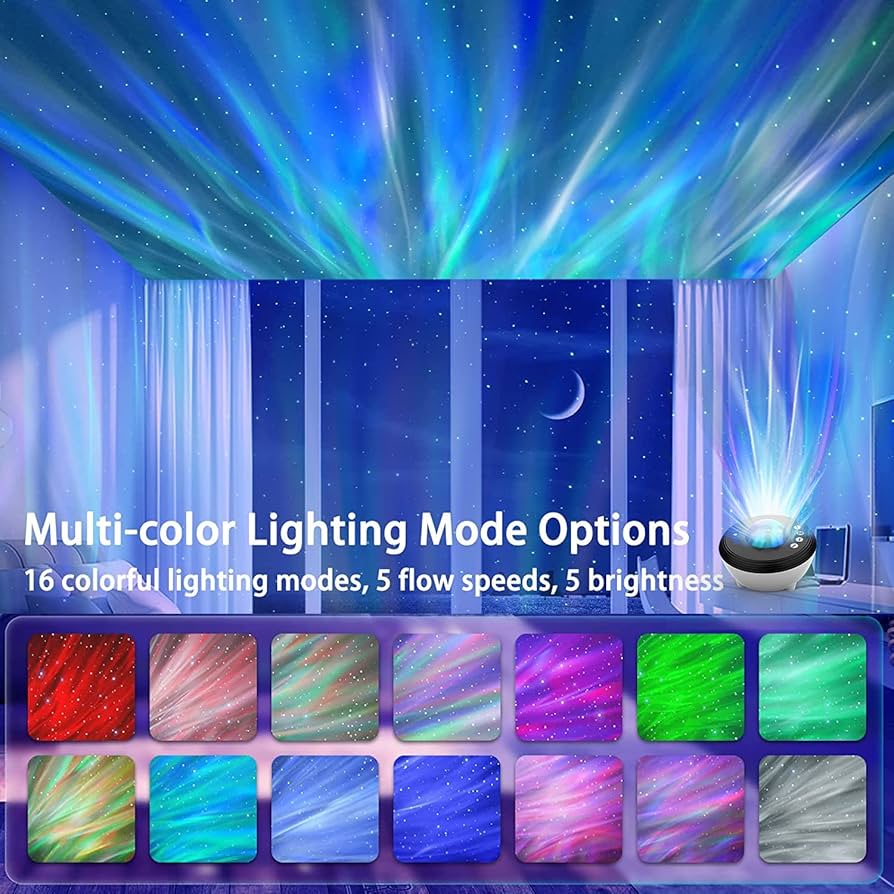 38-kT SOTE ver. AURORA（COLORS：AURORA） Solar Maximum 2025: Colors of the Aurora