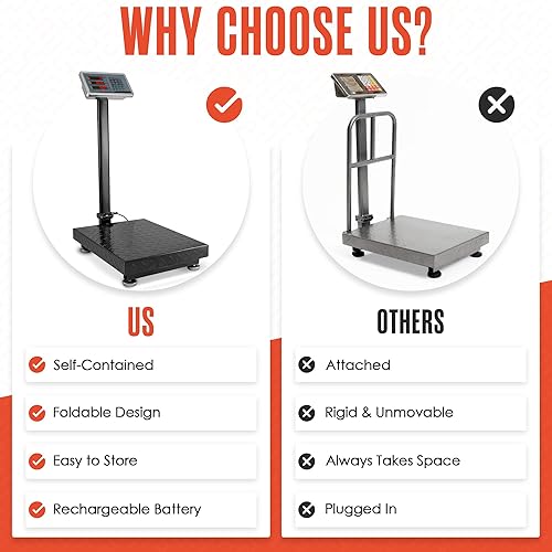 Miniatura 5 de Houseables Báscula industrial, báscula de plataforma, 600 libras, grande, máquina de peso para equipaje, envío, paquetes, piso, comercial,