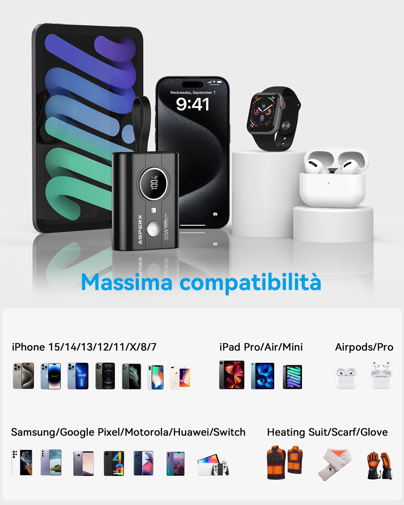 AsperX Power Bank, 10000mAh 30W Caricatore Portatile Ricarica Rapida, Powerbank con cavo USB-C integrato, 2 porte USB-C, 1 porta USB-A, compatibile con 15/14, Galaxy, iPad, AirPods, Nero