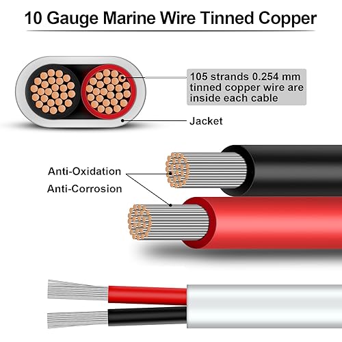 Miniatura 2 de iGreely - Cable de calibre 10, calibre 10, cable marino de cobre estañado de 20 pies y 10 AWG, cable de cobre estañado de 2 núcleos, cable trenzado