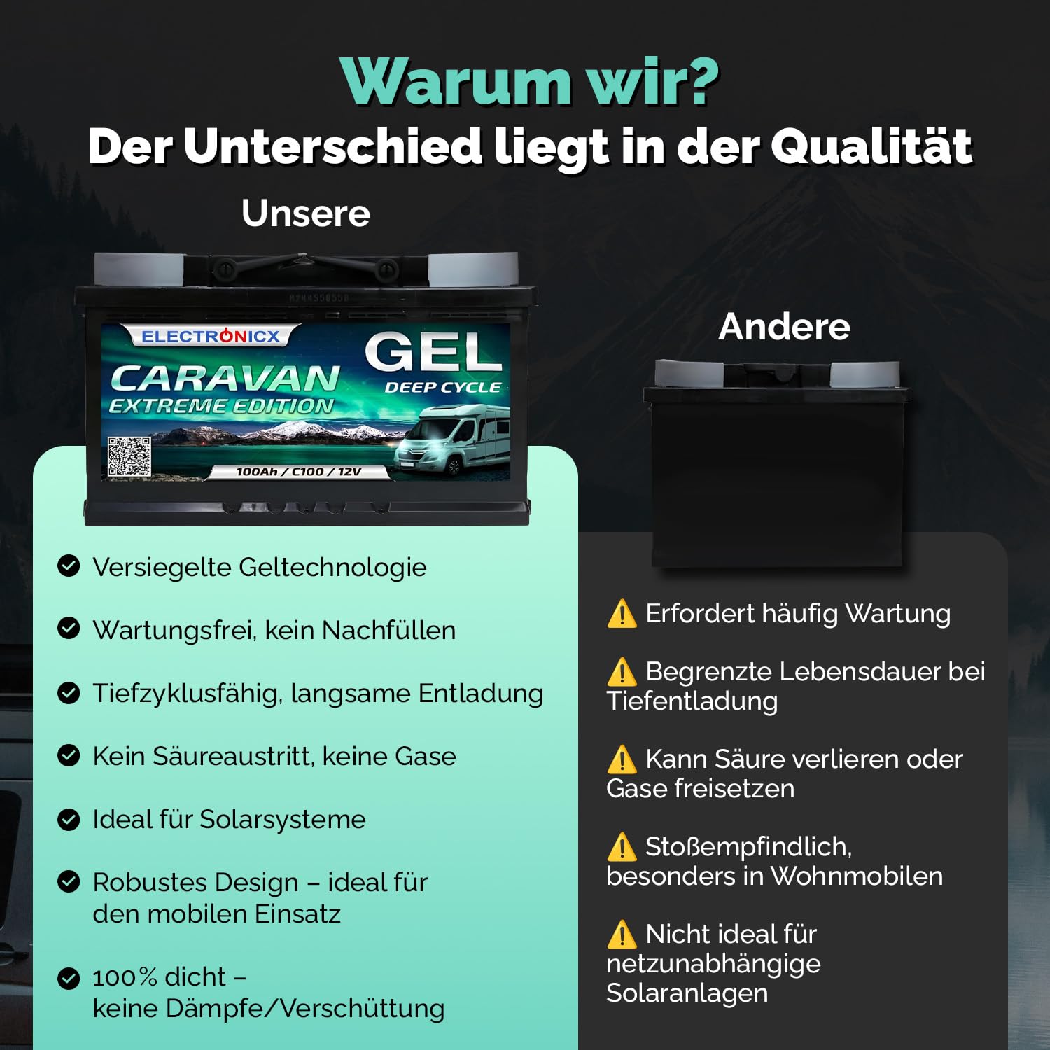 Electronicx CARAVAN EXTREME EDITION 100Ah / C100 / 12V GEL Versorgungsbatterie – 100 Ah – 12 Volt Batterie Wohnmobil, Van, Boot, Marine, Photovoltaik – wartungsfrei& robust- 278×175×190 mm