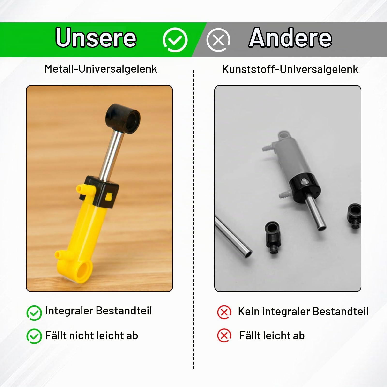 31-Teiliges Pneumatik-Set,QIQIAZI Pneumatik Zylinder & Hydraulik Ersatzteile Set mit Luftpumpe, Luftdruckmesser, Gastank, Schlauch und Schalter, Kompatibel mit Große Marke Technik-Motoren-Set