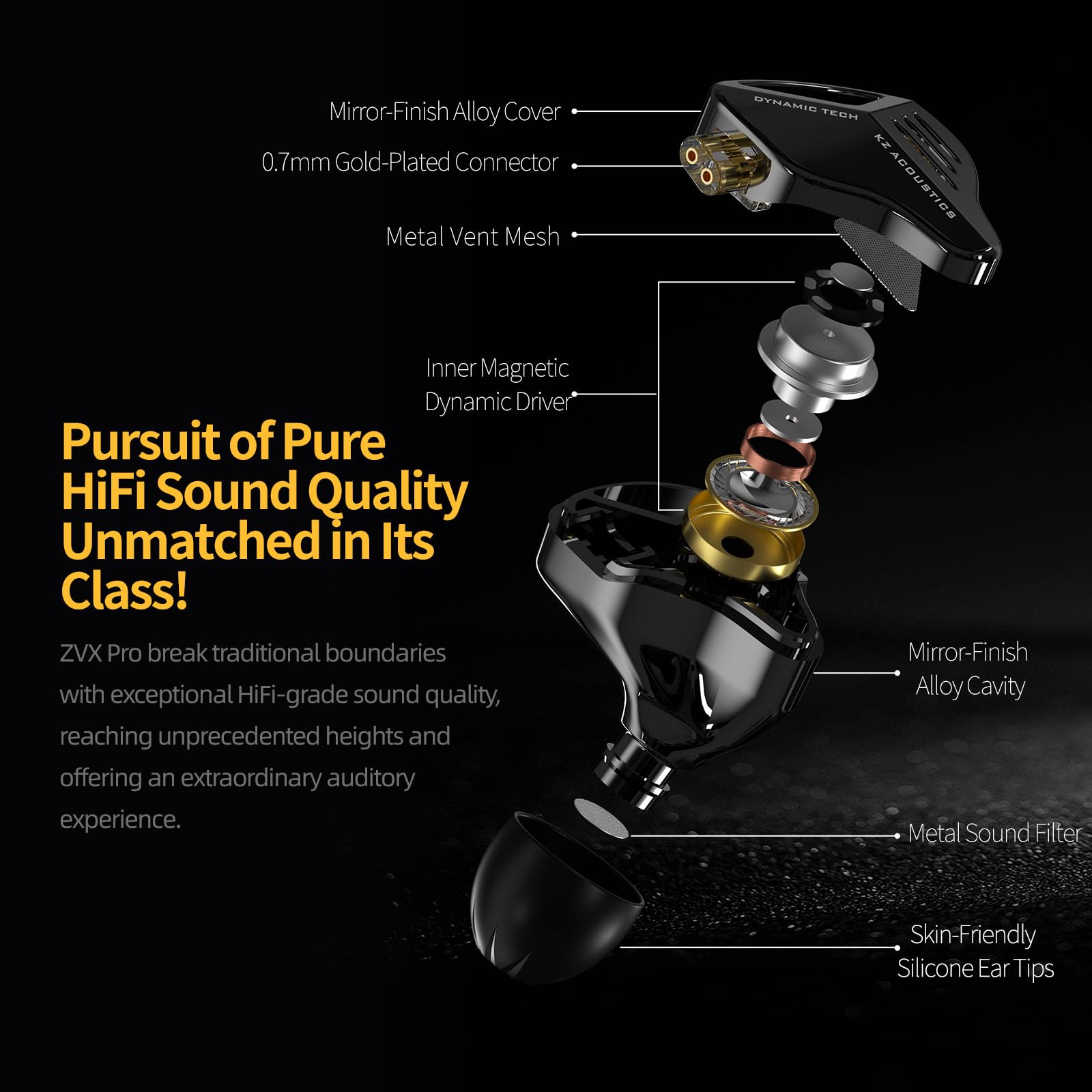 Amazon.com: KZ ZVX Pro in Ear Monitor Headphones, Inner Magnetic