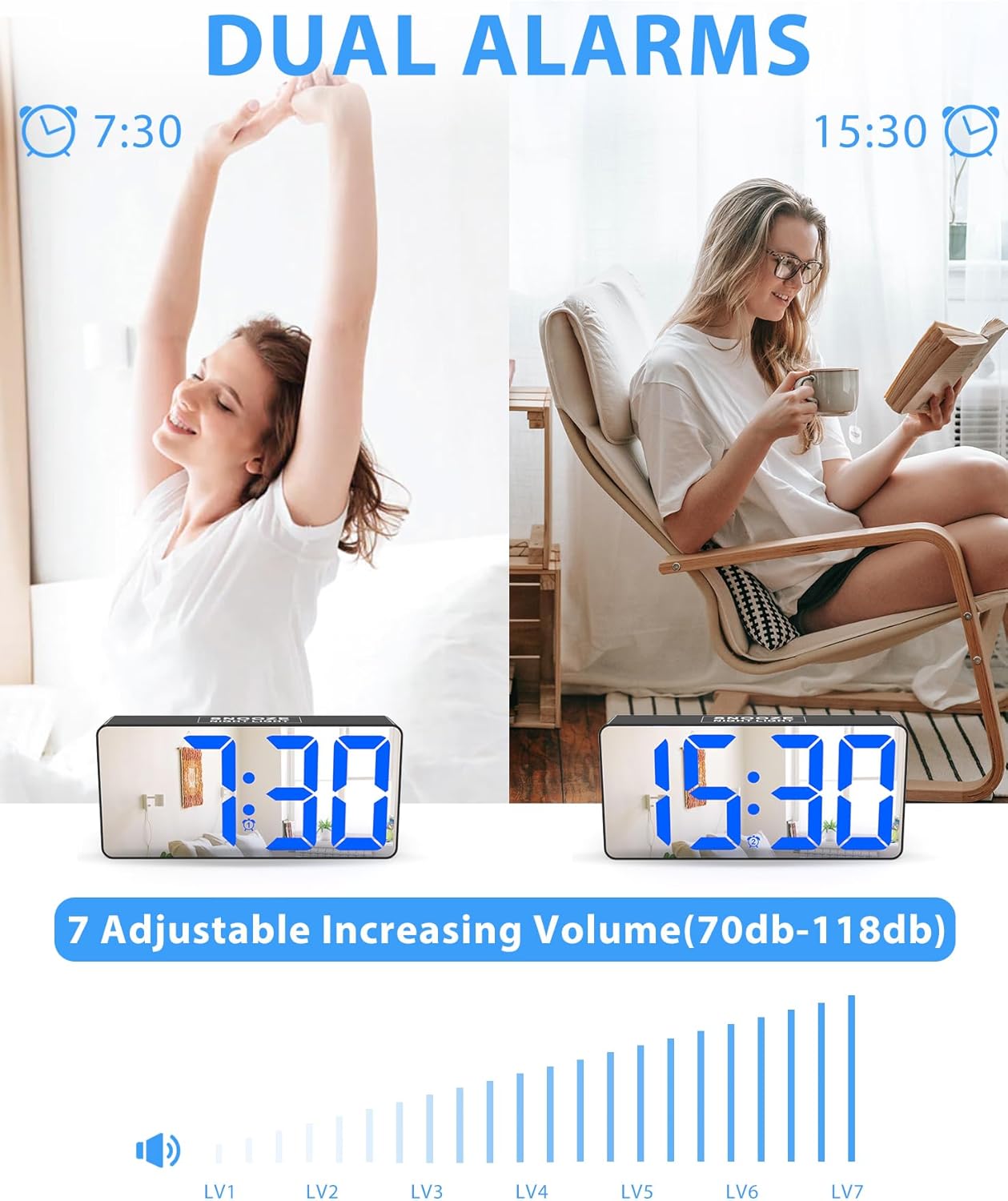 Roxicosly Digital Alarm Clock with night light and snooze button