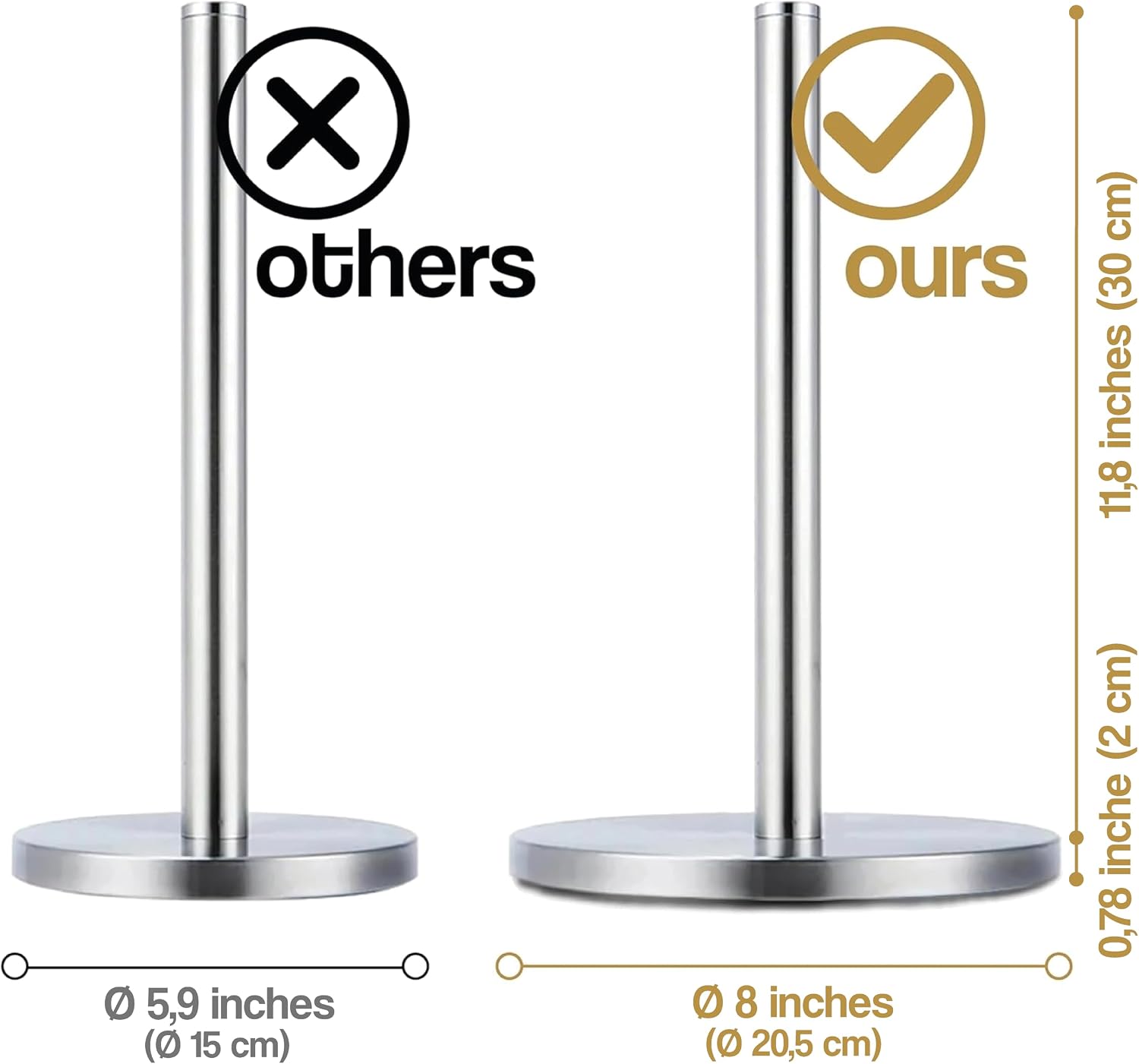 XL and Heavy Weighted Towel Holder, Premium Stainless Steel Large Paper Towel Holder, Unique and Modern Papertowel Dispenser with Heavy Base for Kitchen, Countertop, Cabinet, Napkin Roll image 2