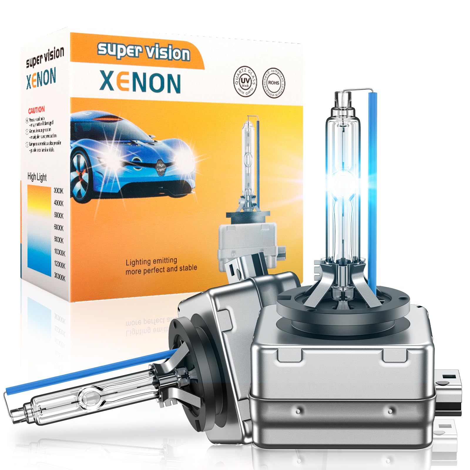 Amazon.com: SENROBO D1S HID Xenon Headlight Bulbs, 8000K White