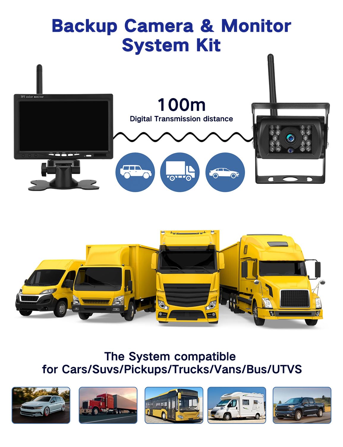 Rückfahrkamera Kabellos Set mit 7" HD Rear View Monitor, IP68 wasserdichte Auto Rückfahrkamera Funk,HD Monitor, Nachtsicht, Weitwinkel,Stabilem Signal,für Wohnmobil Wohnwagen Anhänger LKW