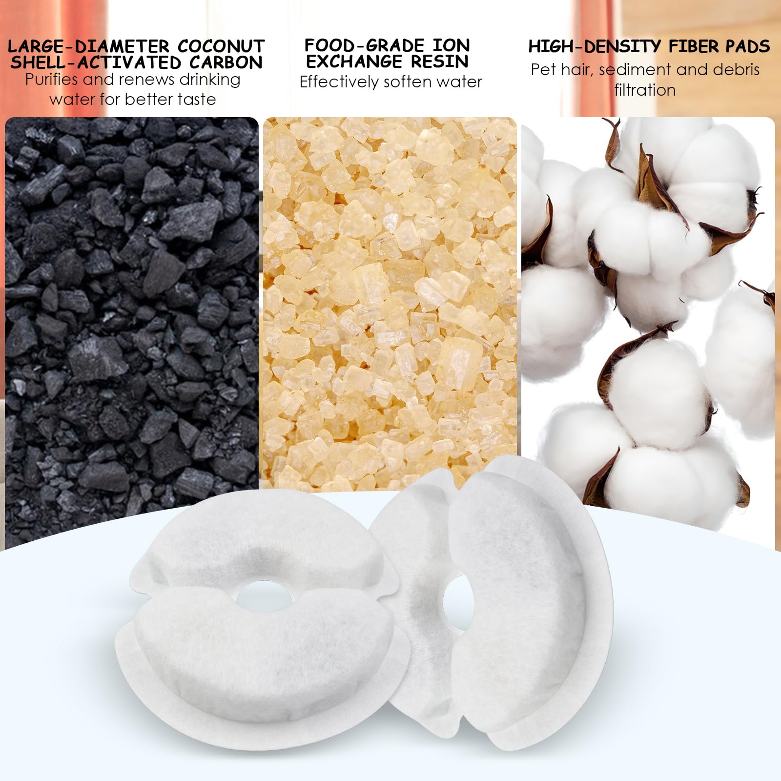 Filtri Fontanella per Gatti, 6 Pezzi Filtro di Ricambio per Filtro Per Fontana 2L&2.5L/67-84 oz con Carbone Attivo e Resina-Tripla Filtrazion, Soddisfa le Esigenze di Sostituzione da 2 Mes