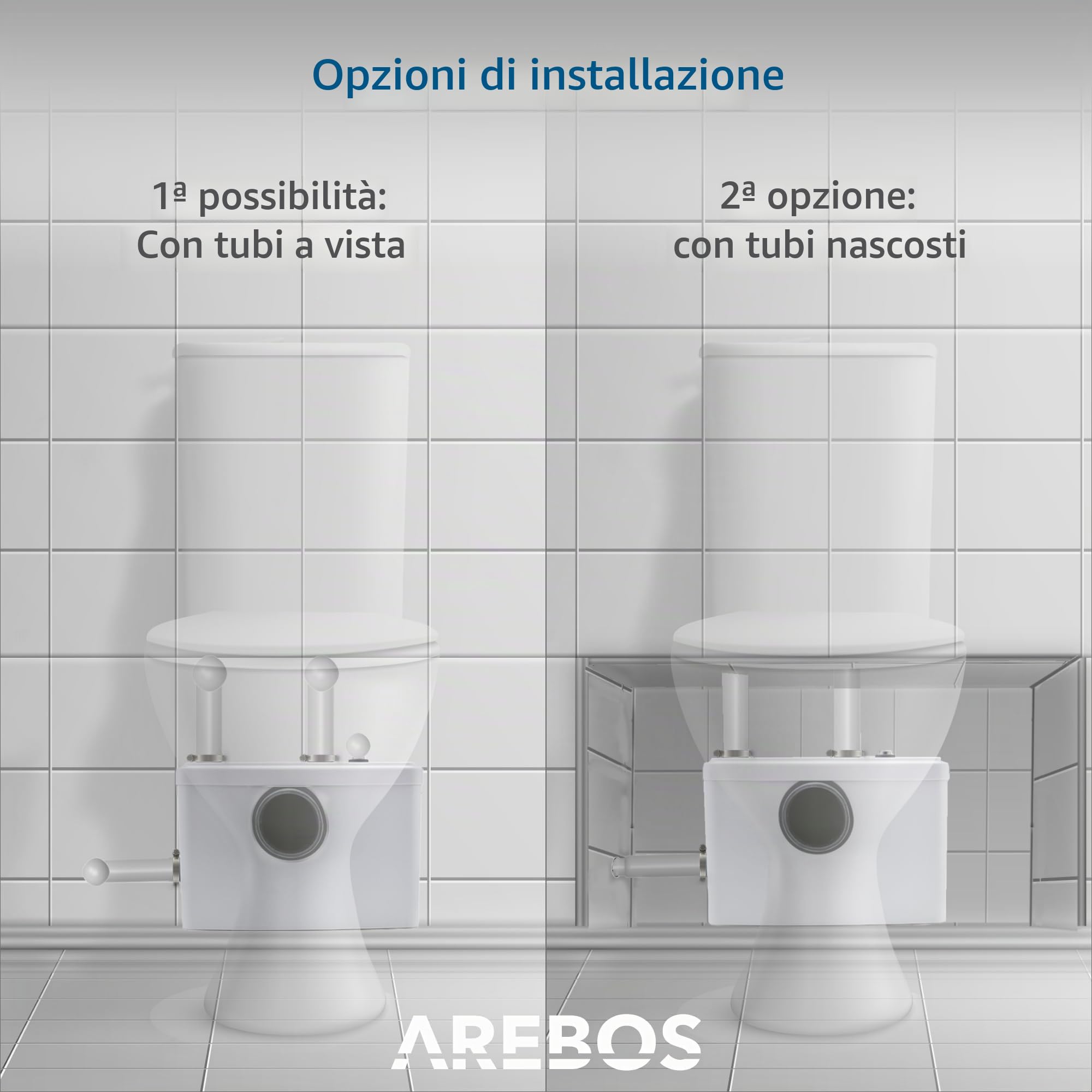 Arebos Trituratore WC Maceratore Pompa Sanitario per Acque Reflue | 600W | 100L-min | per WC, doccia, lavandino | Bianco