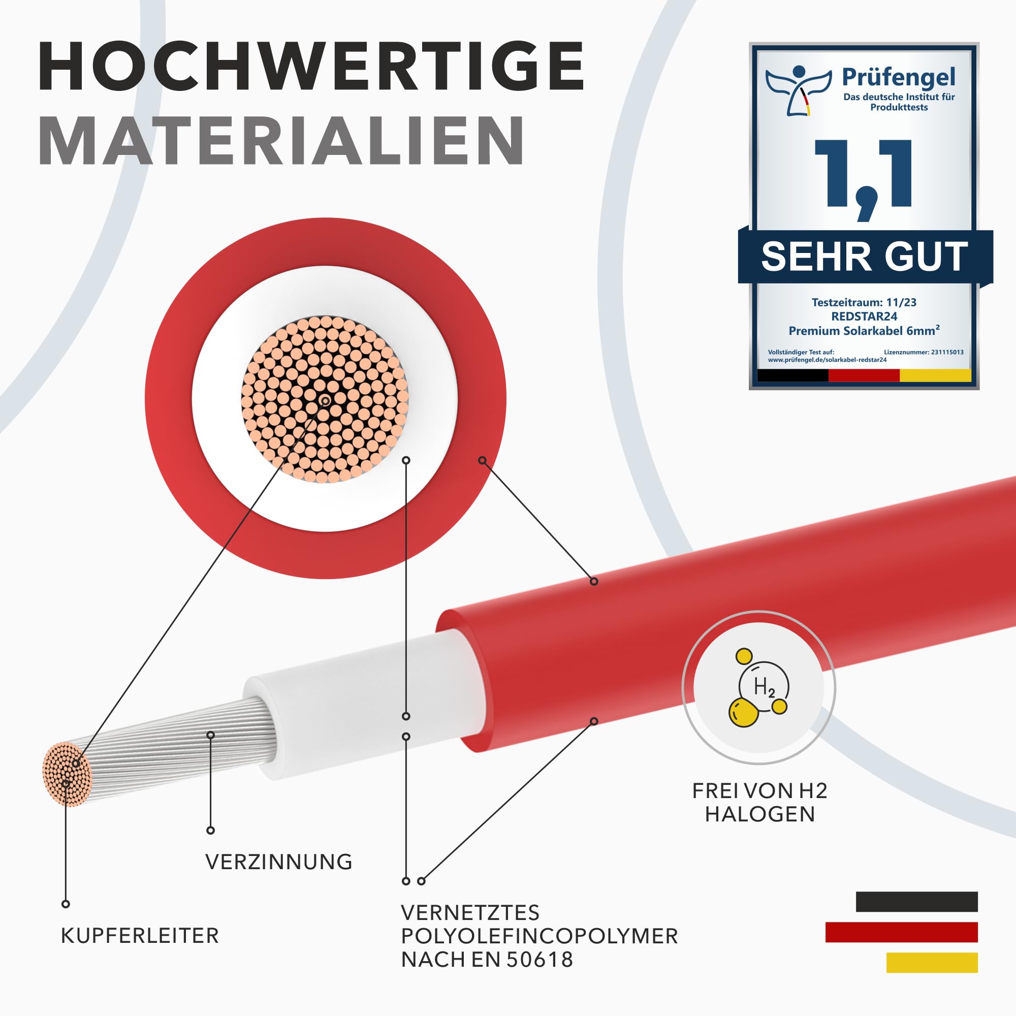 RedStar24 Kabel Solarny Premium 6 mm², Czerwony, 50 m, Certyfikat TÜV, Odporny Na UV, Elastyczny, Fotowoltaiczny, PV, Przyłączeniowy Do Panelu Słonecznego