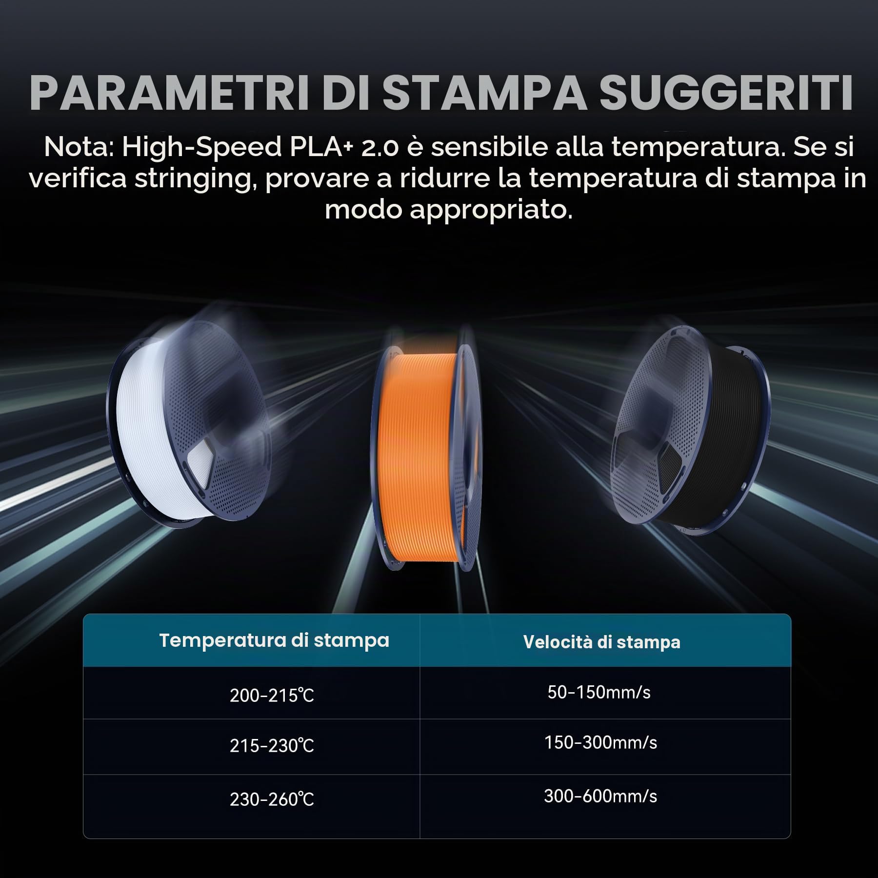 SUNLU 10KG High Speed Filamento PLA+2.0 1.75mm, PLA Plus 2.0 Filamento | ad alta velocità filamento stampante 3D, elevata tenacità, Nero+Bianco+Grigio+Blu+Rosso+Giallo+Verde+Rosa+Oliva+Arancione