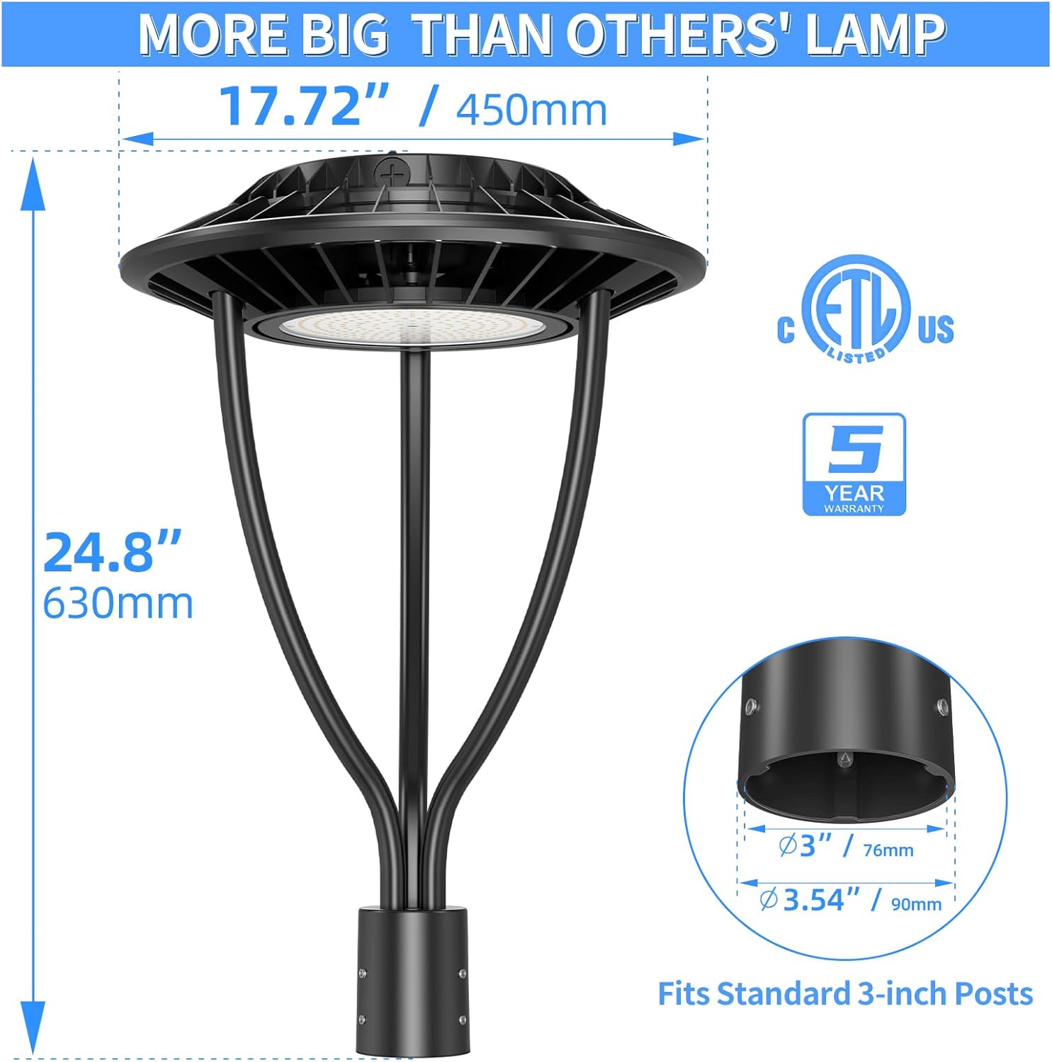 ADUB 2 PCS LED Post Top Light 60W, ETL Listed LED Post Light 8700 LM, 5000K Outdoor Pole Lights Dusk to Dawn Lighting, IP65 Waterproof 110V 120V