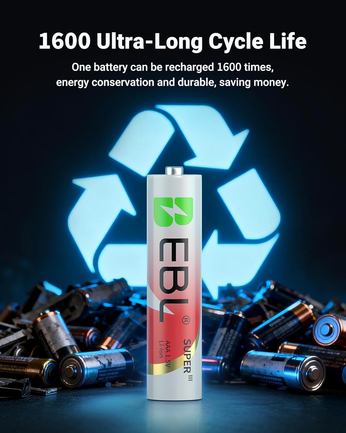 EBL Rechargeable AAA Batteries Lithium with Charger, 8 Pack 1300mWh 1.5V Triple a Batteries Lithium, 1600+ Cycles Long Lasting AAA Rechargeable Batteries for Remote Control