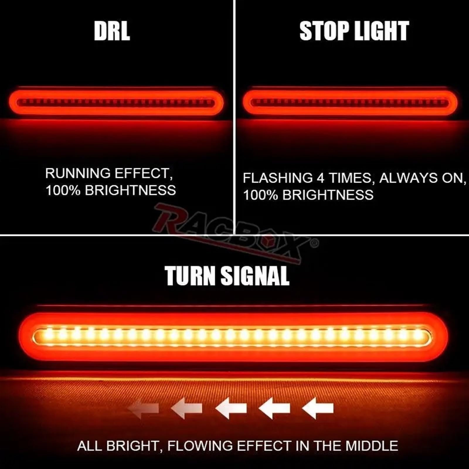 Fanale Posteriore 3 In 1 LED Freno Coda Freccia Luce Stop Sequenziale Flusso Segnale Direzionale DRL Lampada Per Camion Rimorchio ATV UTV Auto Auto 12V 24V Fari Posteriori Auto(2pieces 87leds 220mm)