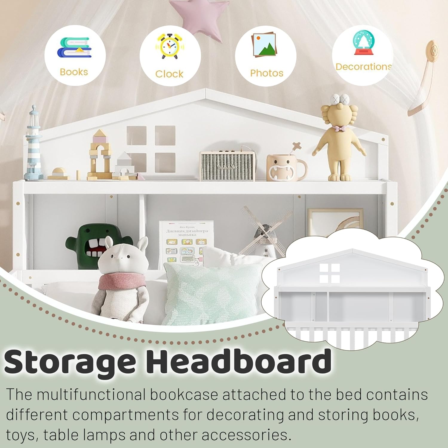 Mirightone Full House Bed with Storage Headboards and Blackboards,Versatile Full Size Platform Beds with Guard Rails,Solid Wood Floor Bed Frame for Kids,White