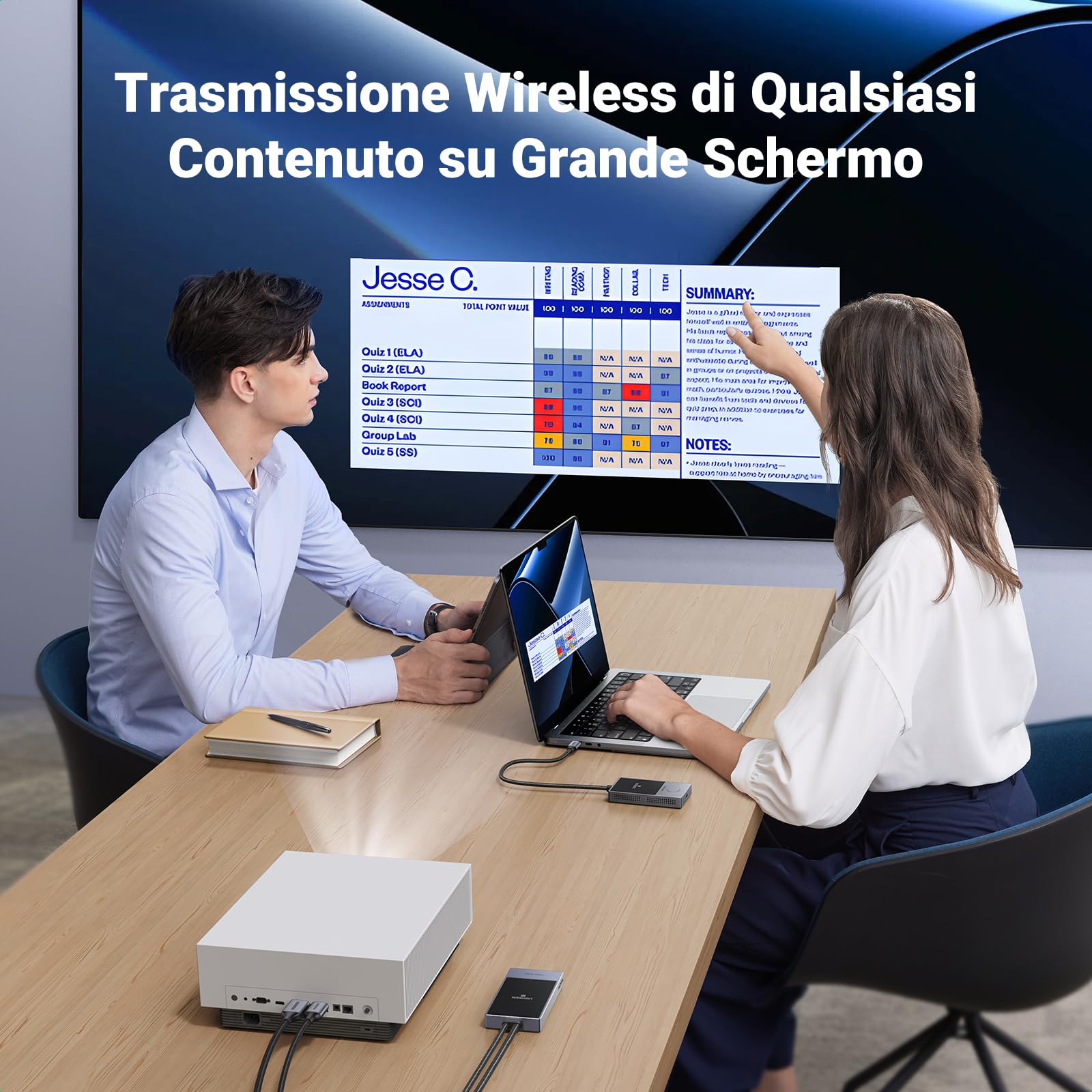 UGREEN Trasmettitore e Ricevitore HDMI Wireless USB C TX HDMI RX 1080P 60Hz 50M Plug Play 5G WiFi Trasmissione PD 60W Compatibile con iPhone 17 Pro Max Air 16 Macbook Air Pro iPad Monitor
