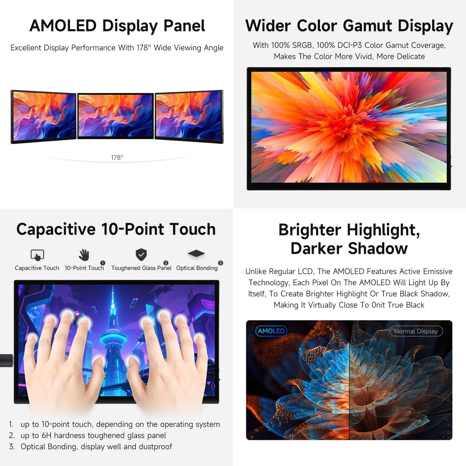 KLAYERS 13.3-inch FHD AMOLED Touch Display, Compatible with RPi/Jetson Series/Windows 11, 100% sRGB & DCI-P3, Optical Bonding Technology