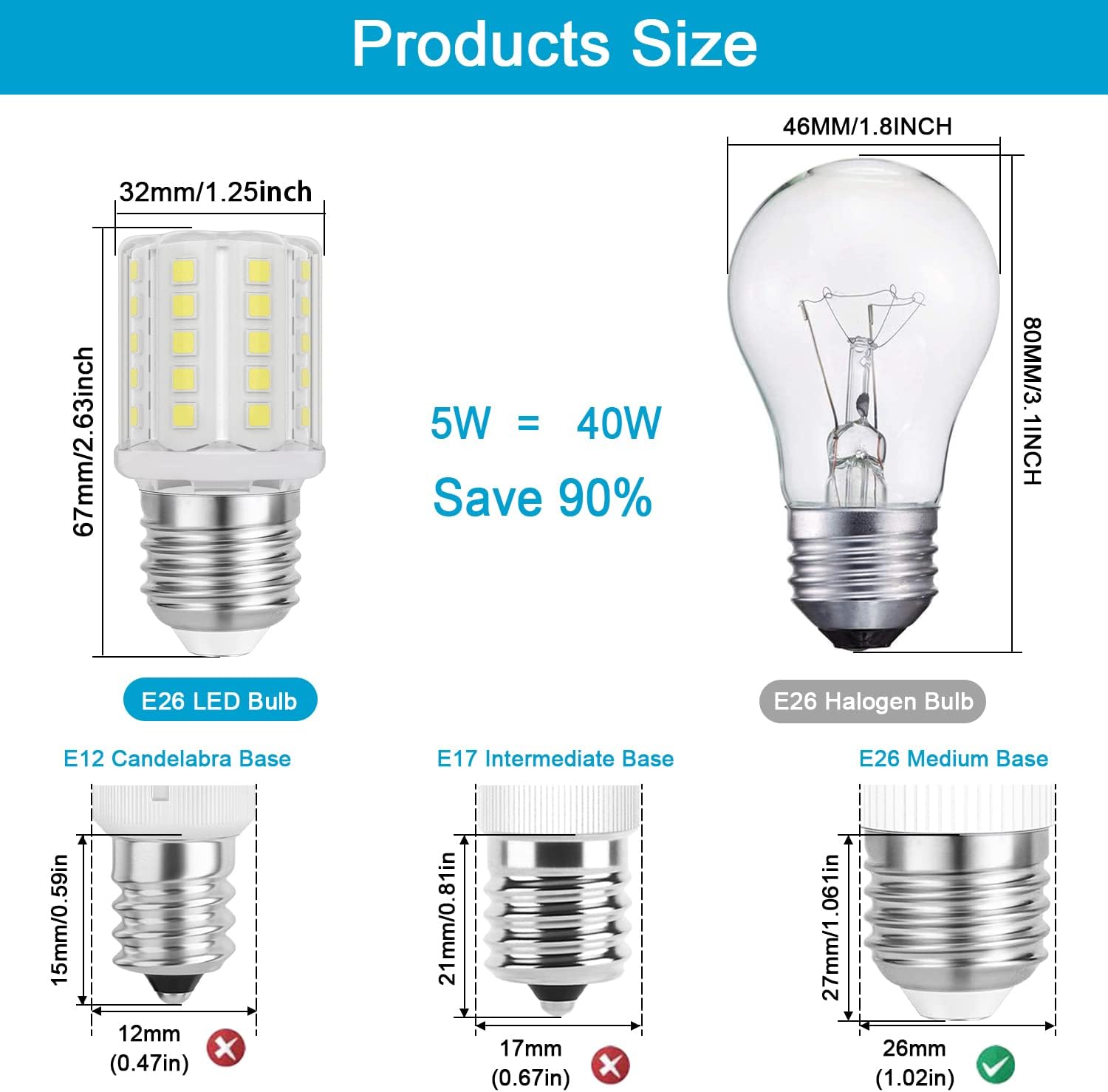 KEI D34L Refrigerator Bulb 5304511738 LED Refrigerator Light Bulb for Kenmore Electrolux Frigidaire Light Bulb Replacement,Replaces AP6278388 PS12364857,5W 120V White Light,E27 Base,2Pack