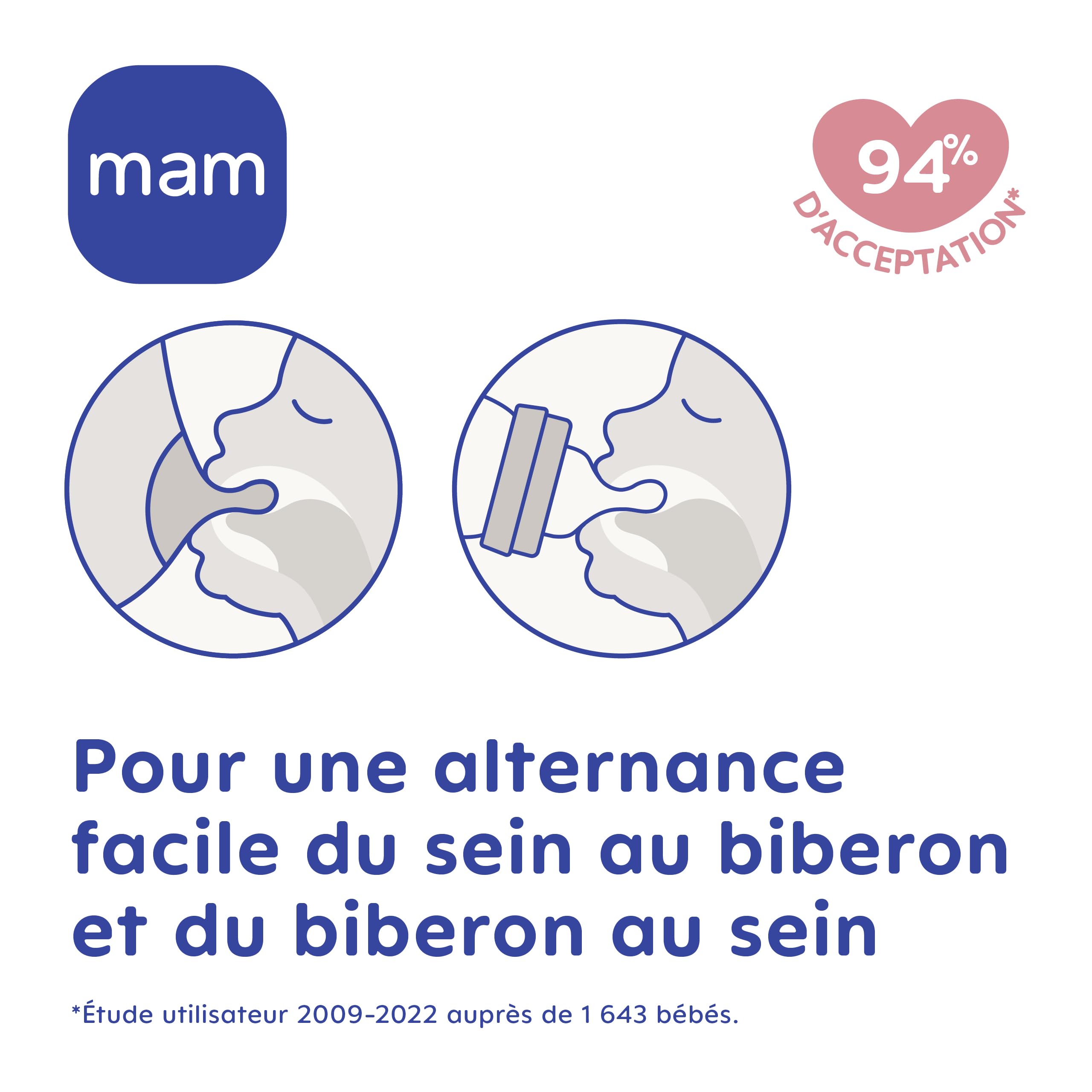 MAM | Lot de 2 biberons Easy Start Anti-Colique 0+ mois débit lent (2 x 160 ml) Lilas + Sable – Biberon pour réduire les coliques et l'inconfort de bébé – Biberon bébé compatible avec l'allaitement