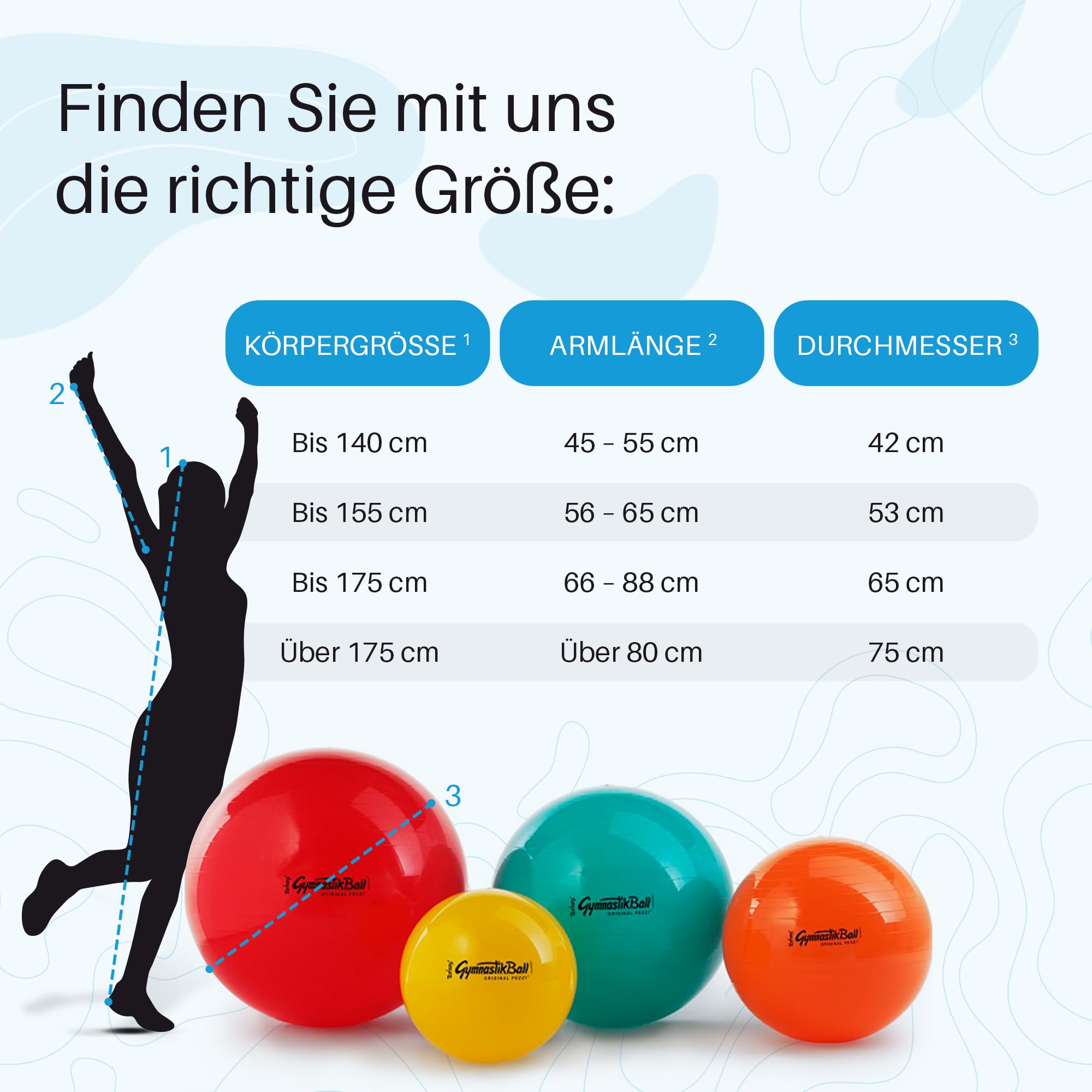 Original Pezziball Standard 75 cm rot m. Ballschale & Pumpe Kombi Gymnastikball