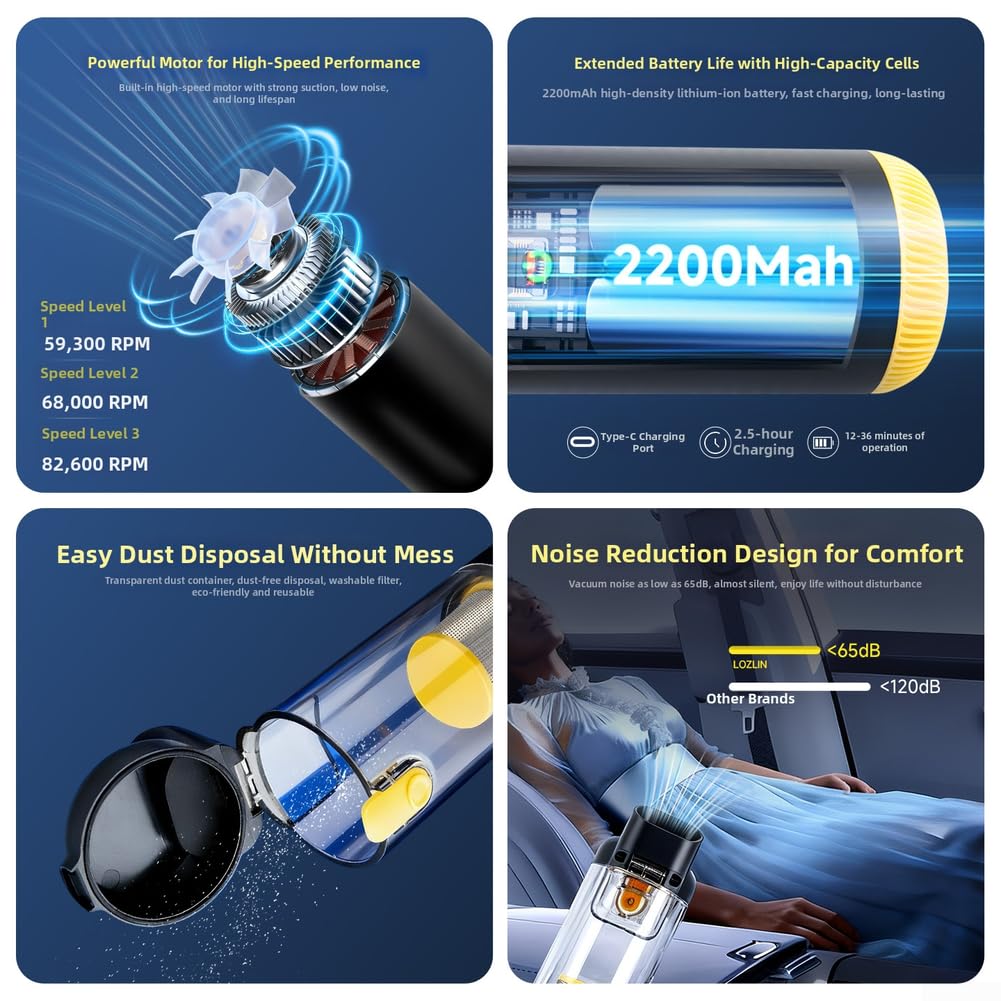 Aspirador inalámbrico de coche de alta succión de mano soplador de polvo automático silencioso 25dB 2200mAh kit de herramientas de limpieza de electrodomésticos portátil para el interior del vehículo