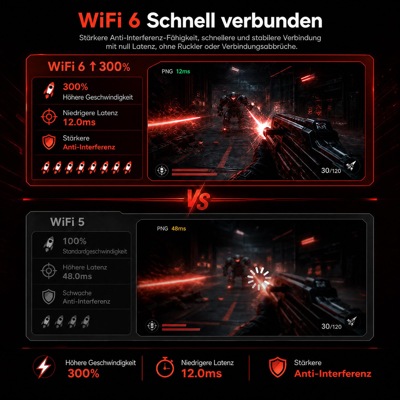 Gaming Laptop Ryzen 7 H255 Bis zu 4,9 GHz 24GB Ram LPDDR5 4800MHz
