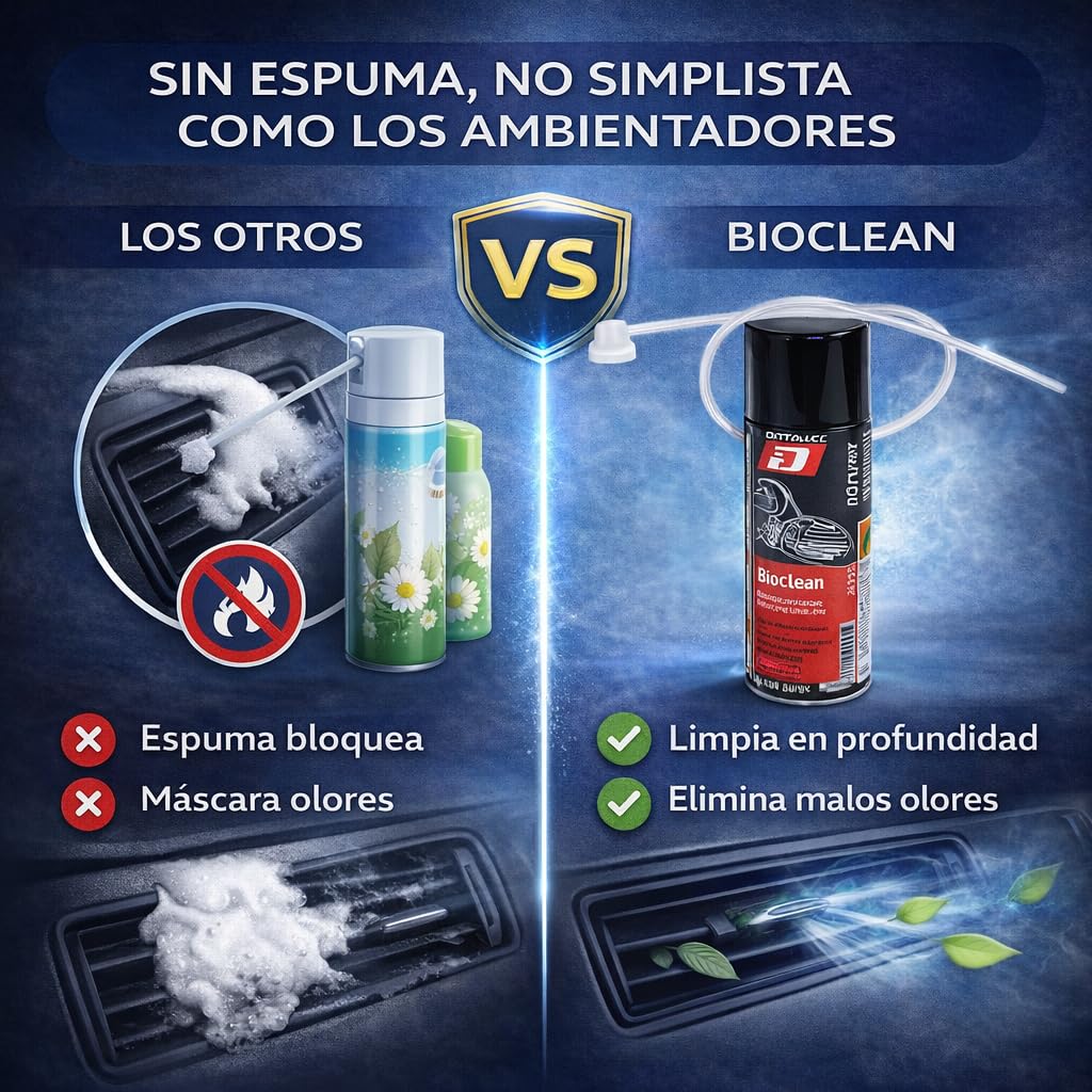 BioClean bactericida e higienizante, para todo tipo de circuitos de aire acondicionado y climatización, desprende un agradable olor y tiene una larga duración, 400ml.