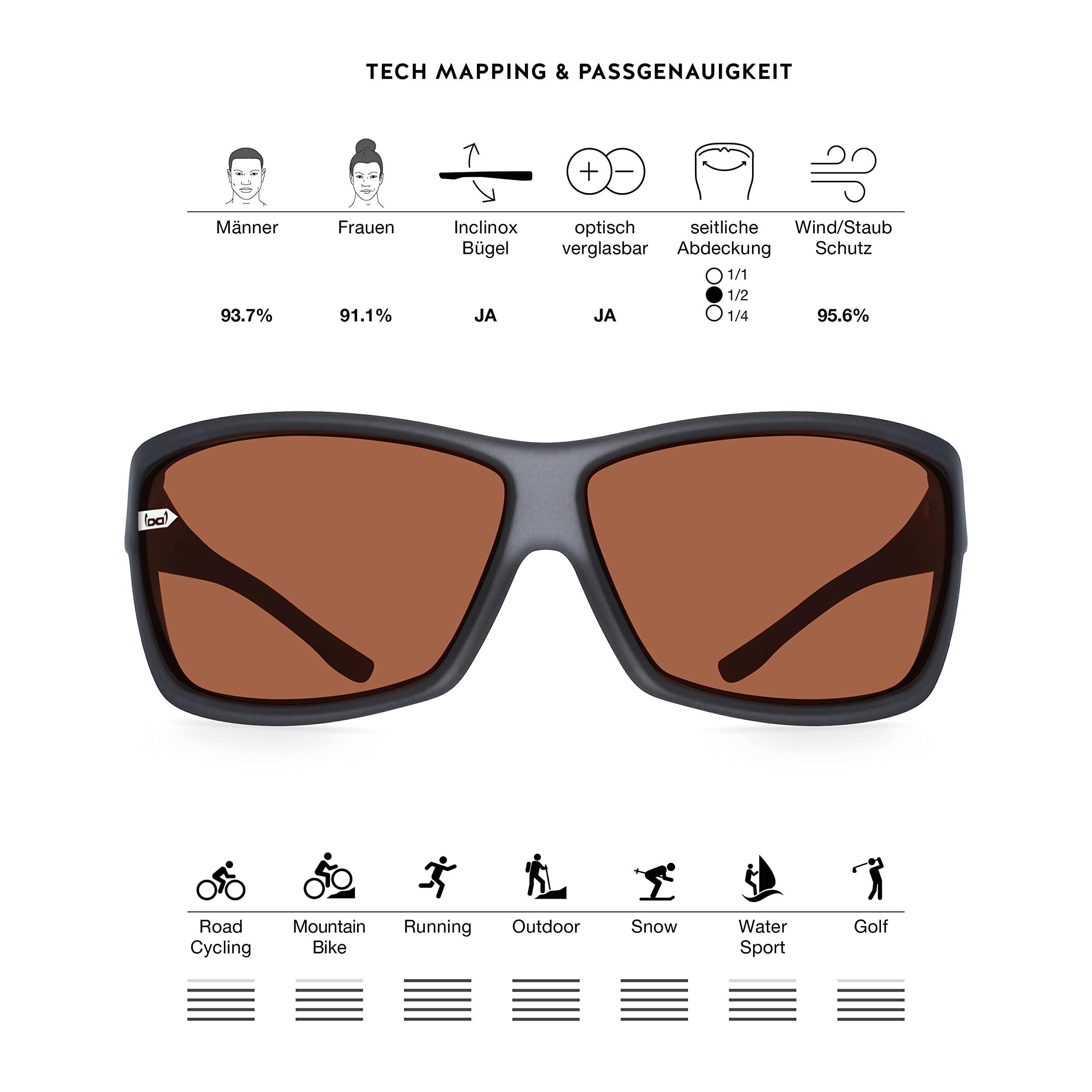 Gloryfy Herren unbreakable (G13 balance) -Unzerbrechliche, Sport, Damen, Grau Sonnenbrille, M, 1913-31-00 | Unzerbrechliche & Stilvolle Brillen für den Alltag Innovatives Design & Langlebigkeit