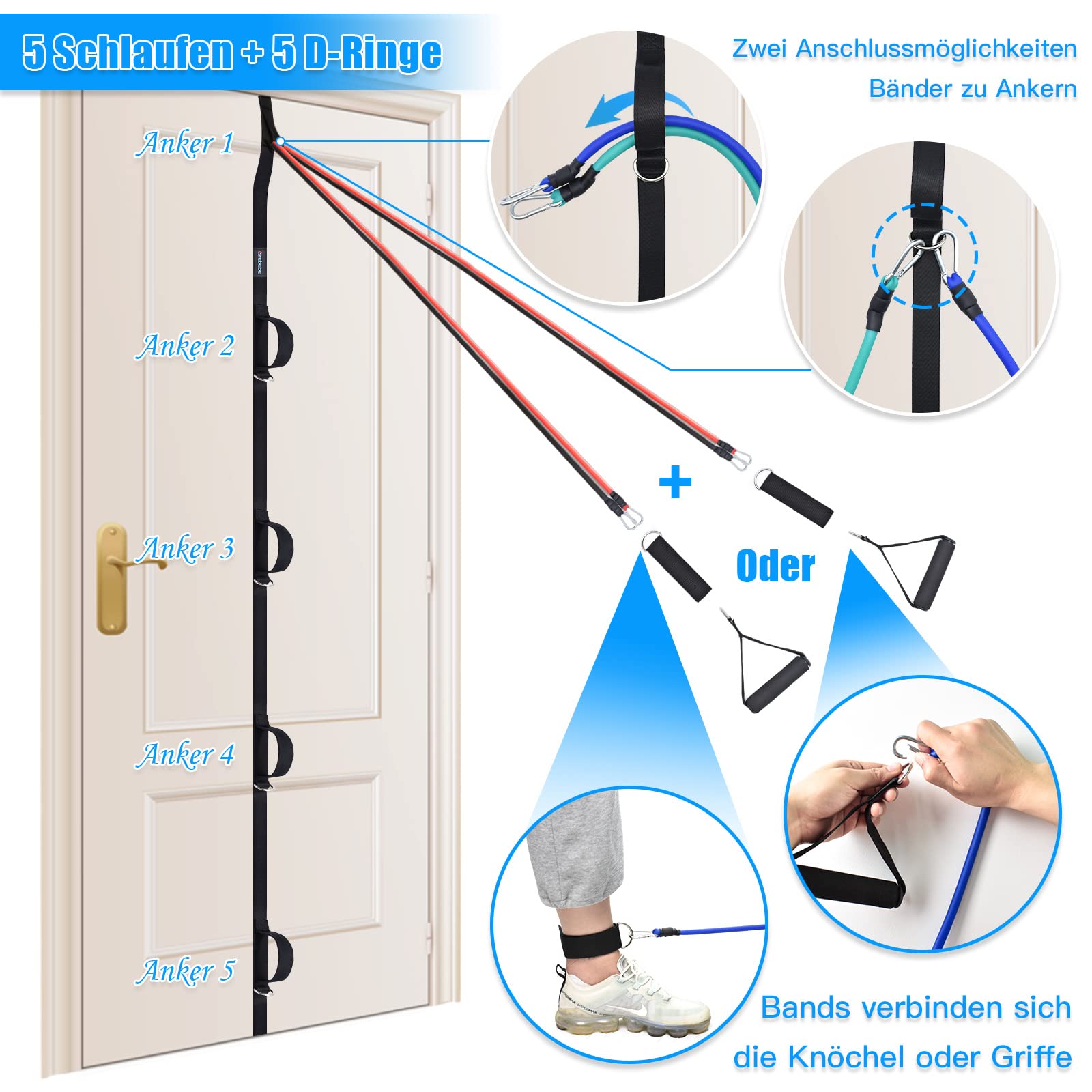 Brebebe Cinghia di ancoraggio per porta per esercizi di resistenza, ancoraggio multi punto di ancoraggio per palestra per fitness domestico, attrezzatura portatile per allenamento di resistenza