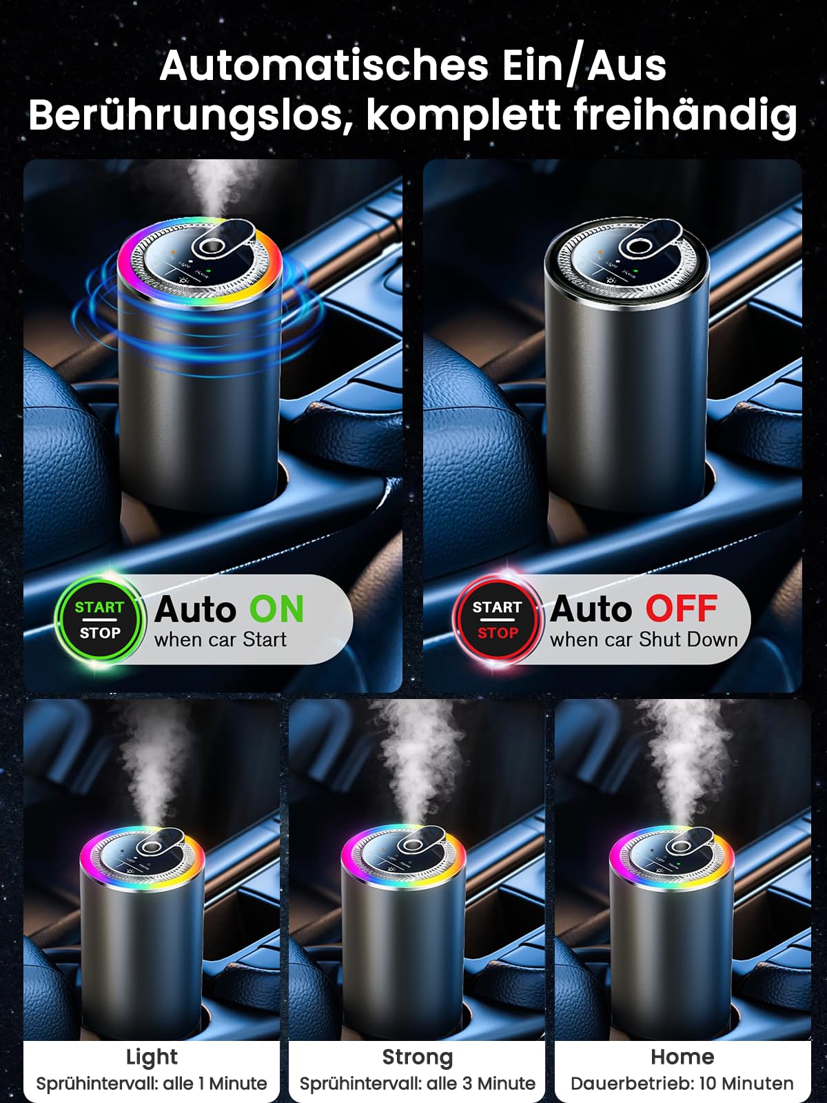 Auto Lufterfrischer Duft Diffuser mit 50ml Parfüm, Hält 4-6 Monate, Ultraschall-Zerstäuber, Sprachaktiviertes Licht, Intelligente 3 Modi, Auto EIN-/Ausschalten, 1000mAh Akku, BJ 573(Shangri-Laa)