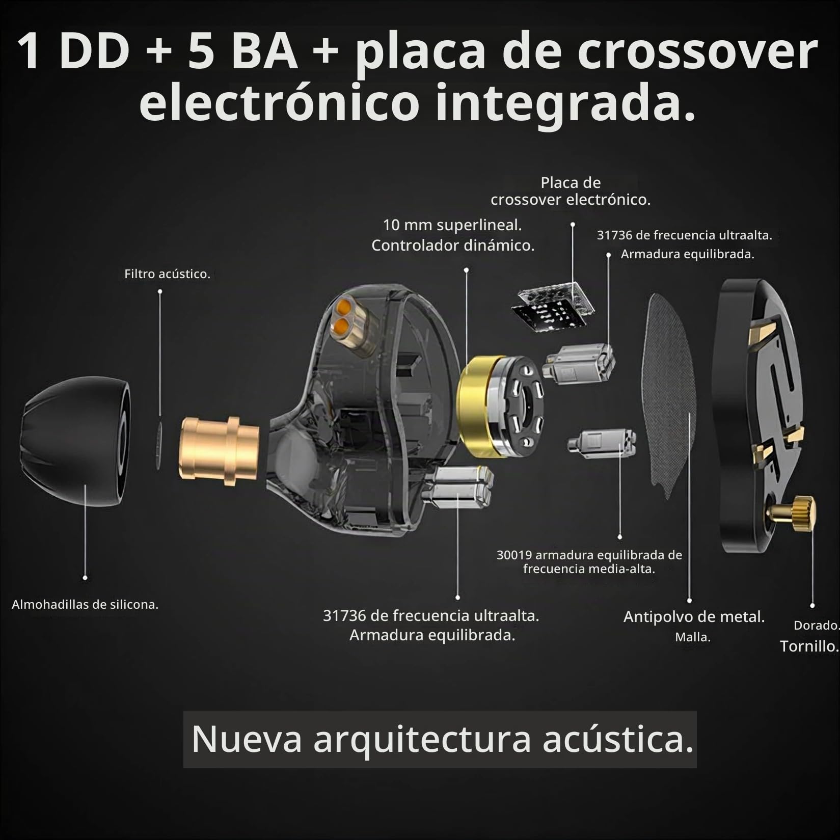 KZ ZS12 PRO - Auriculares con monitor de oído de 2 pulgadas, 5BA+1DD, 6 auriculares híbridos para juegos con cable, sonido de claridad de alta fidelidad, IEMs de graves inmersivos para juegos, músico