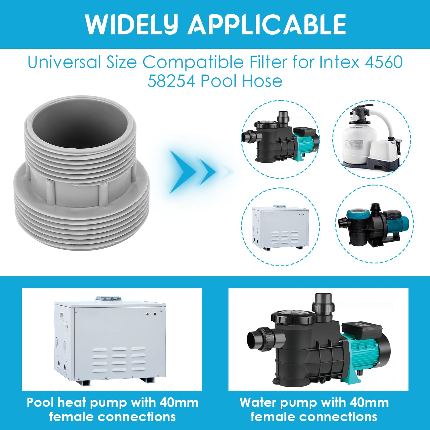 Tissting 2 sztuki adaptera węża basenowego z tworzywa sztucznego, gwint 60 mm/47 mm, konwersja pompy filtracyjnej do Intex 4560 58254, kompatybilny z twardymi wężami i systemami filtracyjnymi