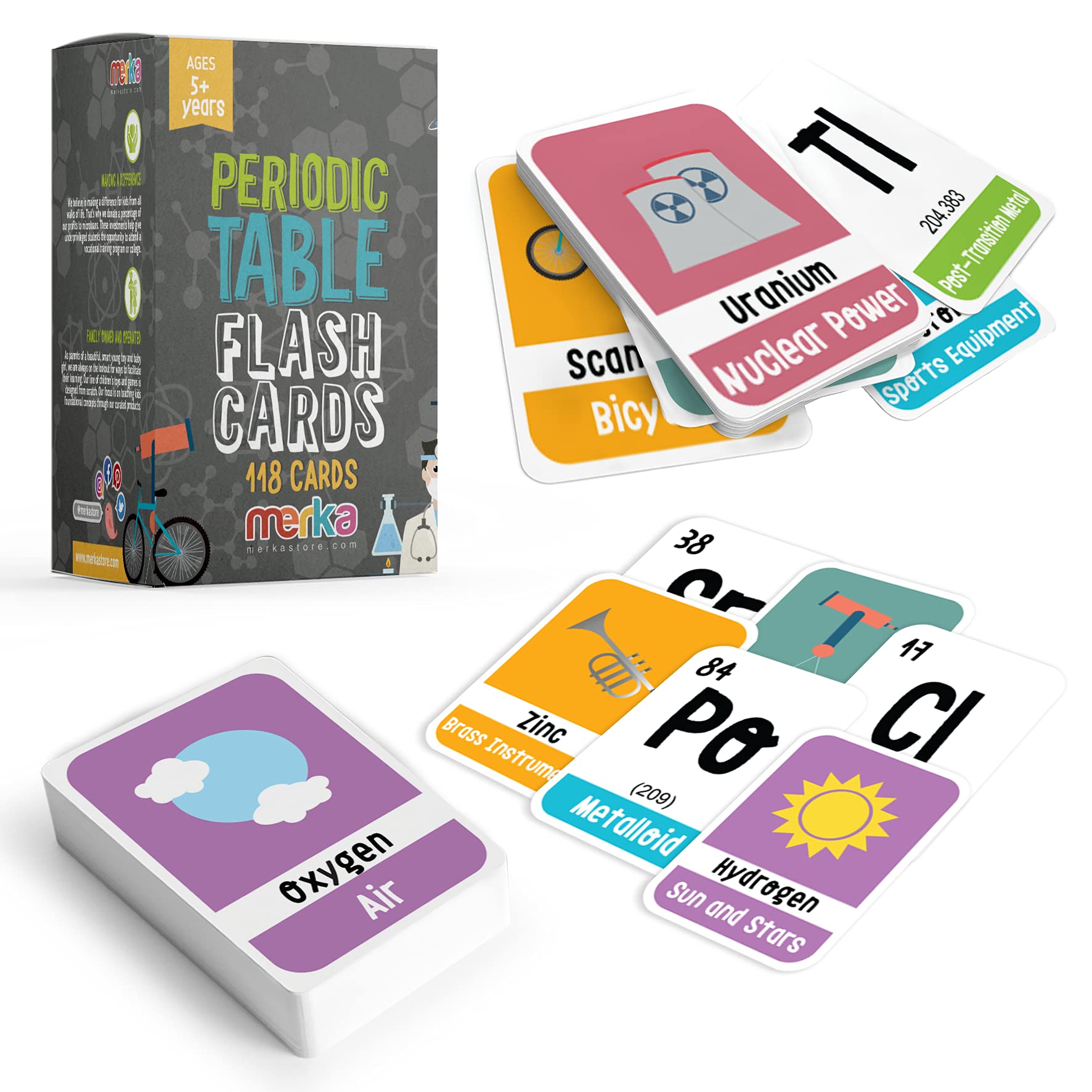 merka Educational Flash Cards Kids Flashcards Periodic Table