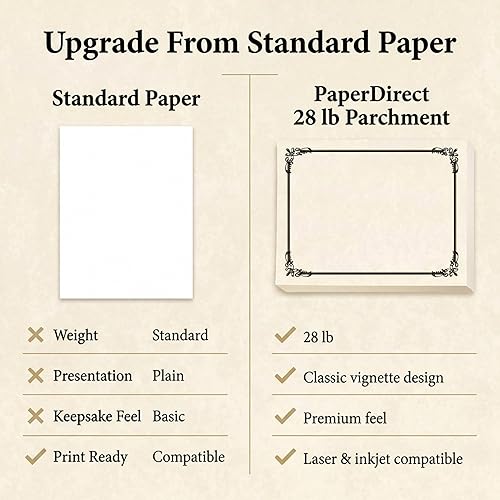 Vista 6 de PaperDirect Black and Gold Vignette Certificates, 8 1/2 inch x 11 inch, 28lb Parchment Stock, 100 Count, Certificates and Awards Paper, for School