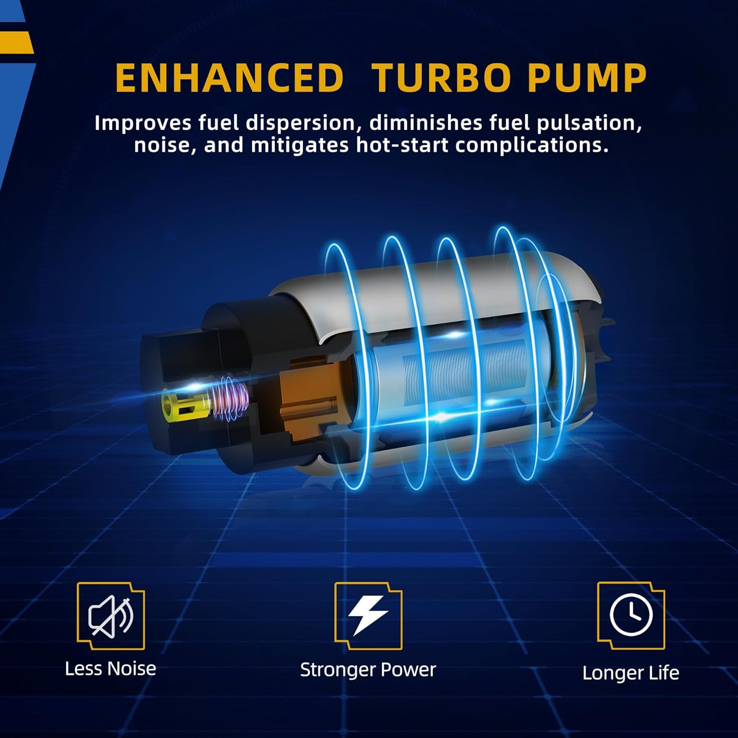 DWVO Direct Fit Fuel Pump compatible with 1997-2000 Chevy S10 GMC Sonoma Isuzu Hombre 2.2L 4 Cylinder Engine Replacement