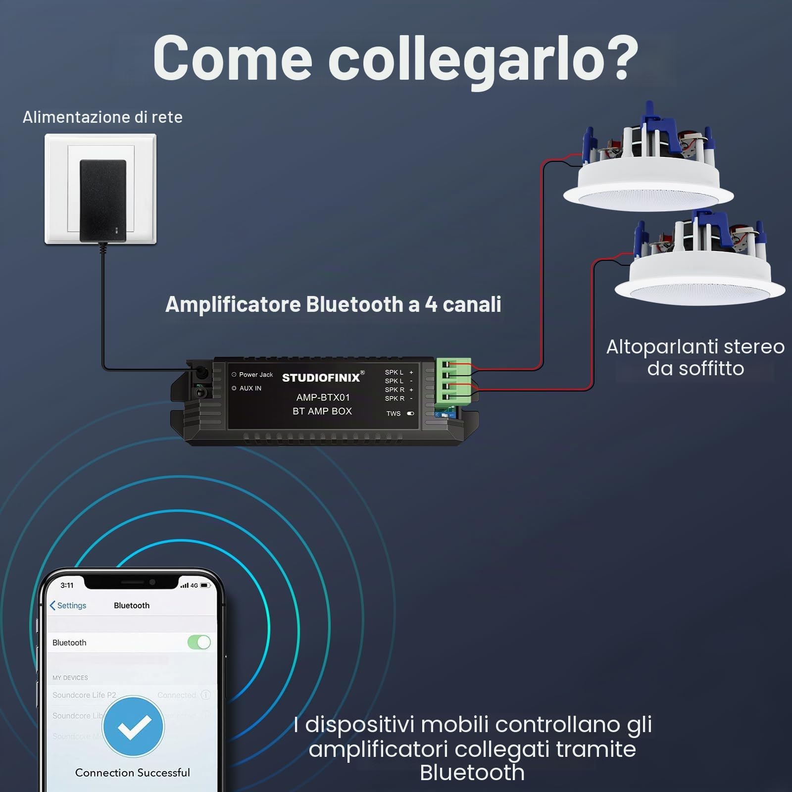 STUDIOFINIX - Sistema di altoparlanti da incasso per soffitto Bluetooth da 5,25" e 600 Watt adatto per interni, cucina, home theater, camera da letto, ufficio, patio coperto (2 altoparlanti)