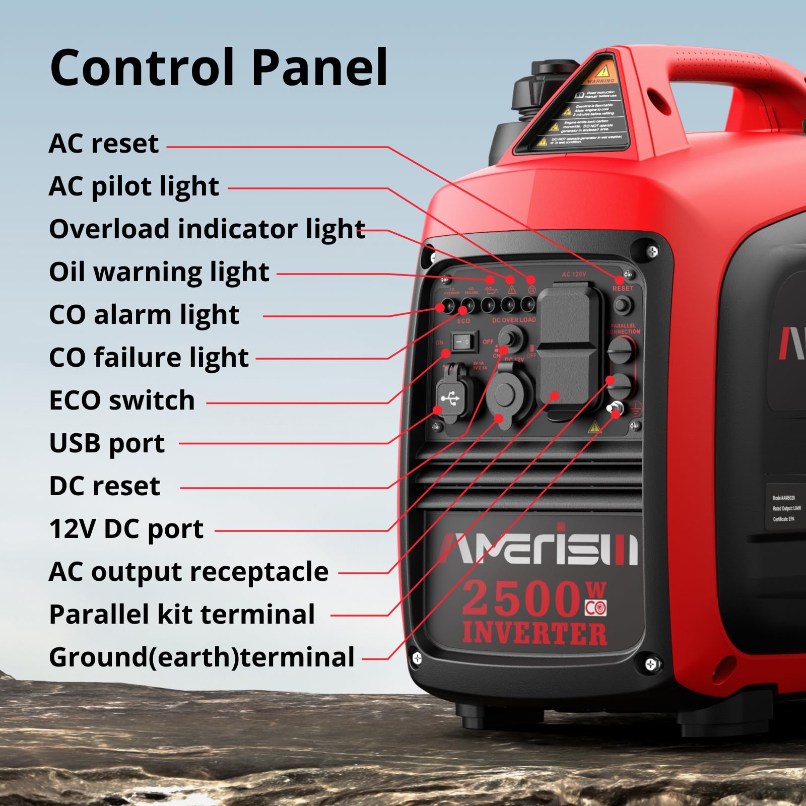 AMERISUN 2500-Watt Gas Powered Portable Inverter Generator, CO Sensor, Super Quiet for Home Backup, Emergency, Camping, EPA Compliant 2025 Version