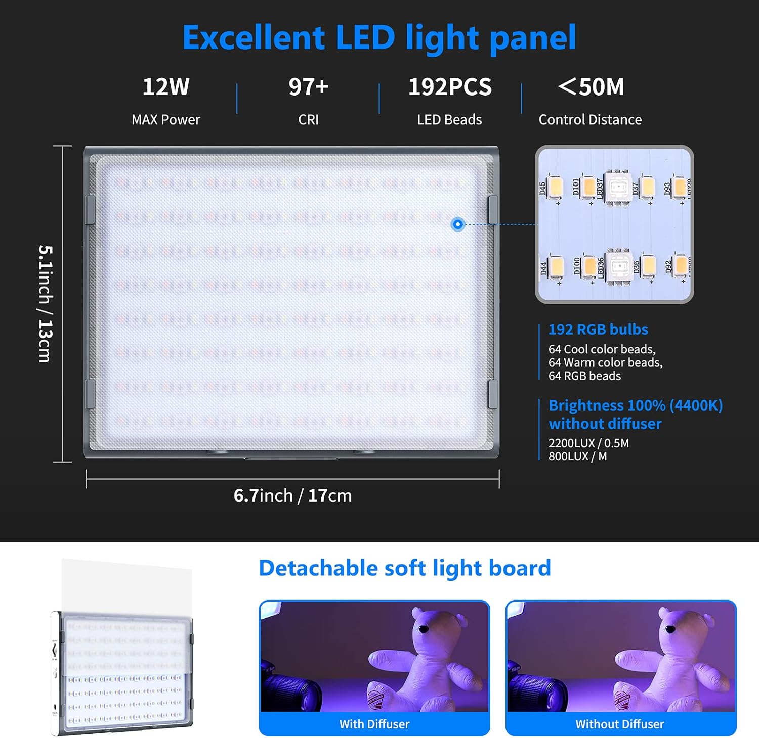 Neewer RGB190 9 Different Lighting Scenes