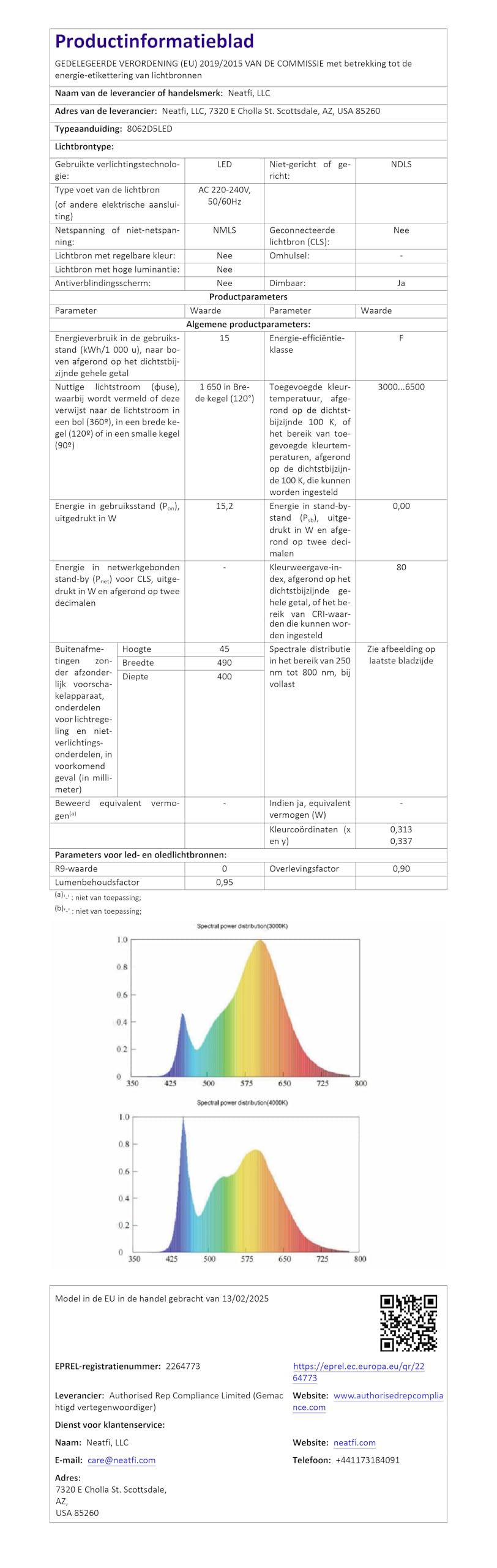 Neatfi Elite XL LED Lampada ingrandente, 3 diottrie con 12 diottrie, dimmerabile, 3 modalità di luce (3000K/4000K/6500K), priva di abbagliamento, braccio regolabile (Bianco, 18 CM Lente in Vetro)