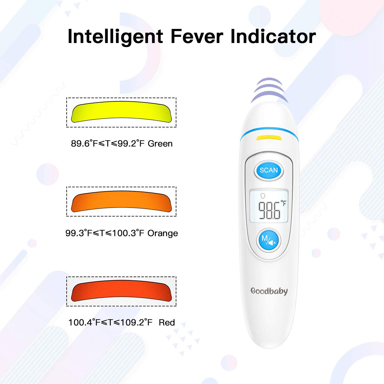 Thermometer for Adults, Forehead and Ear Thermometer for Fever, Babies, Children, Adults and Elder, Indoor and Outdoor Use: Industrial & Scientific