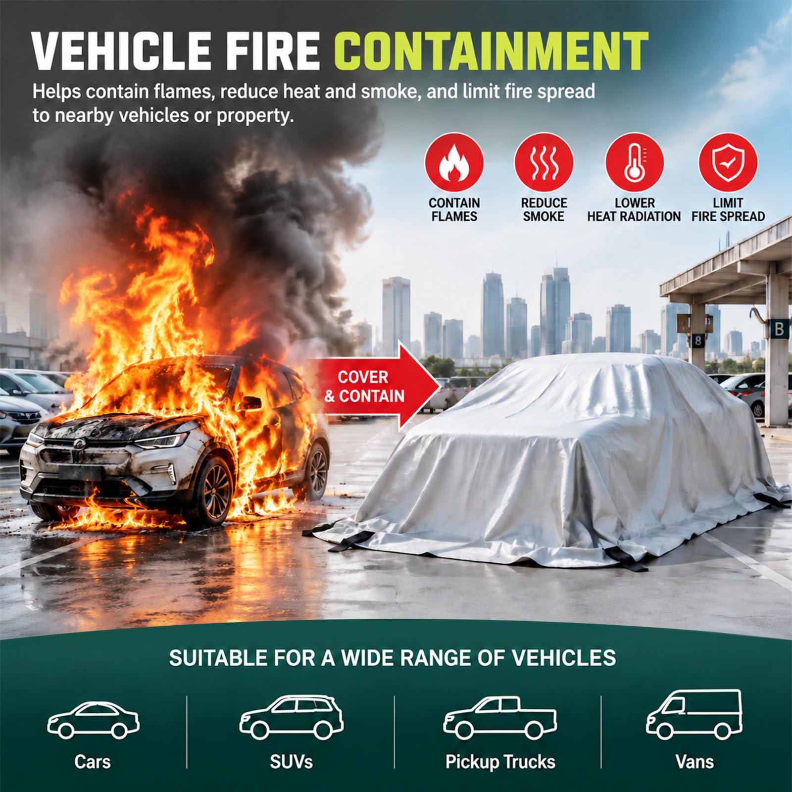 Auto Feuerdecke Notfall mit Transporttasche 3m*4m