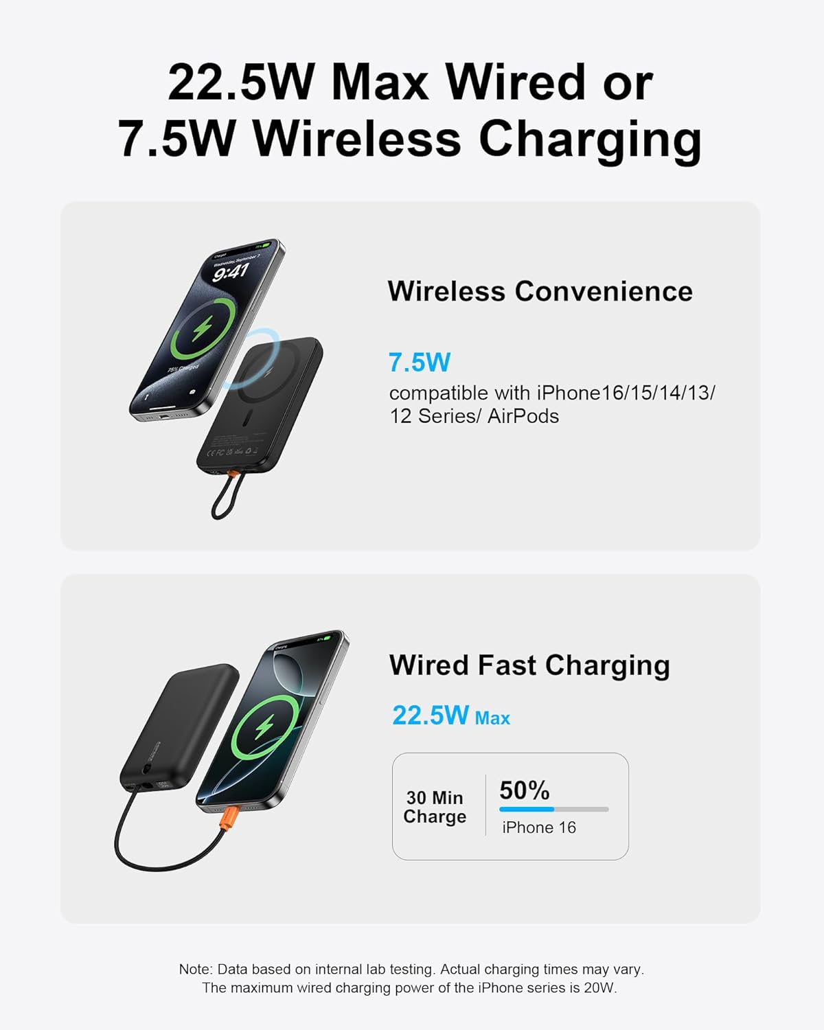 Rev Up Your Charge: The AsperX Magnetic Power Bank Review